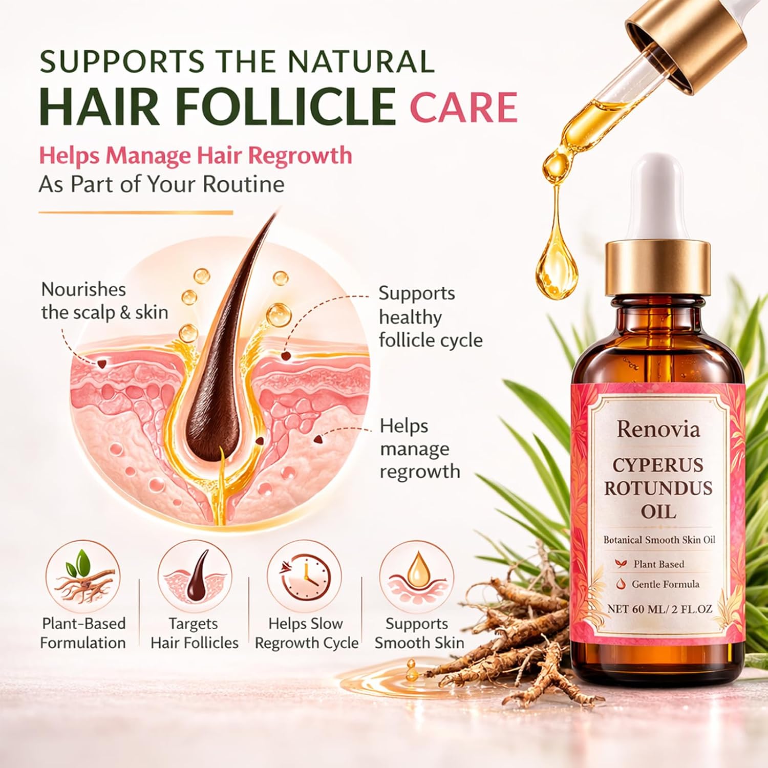 Rotundus Oil, Lightweight Moisturizing Skin Care for Smooth Looking Skin with Peppermint, Lemon, Vitamin E & Olive Oil, Daily Grooming for Face, Arms & Legs