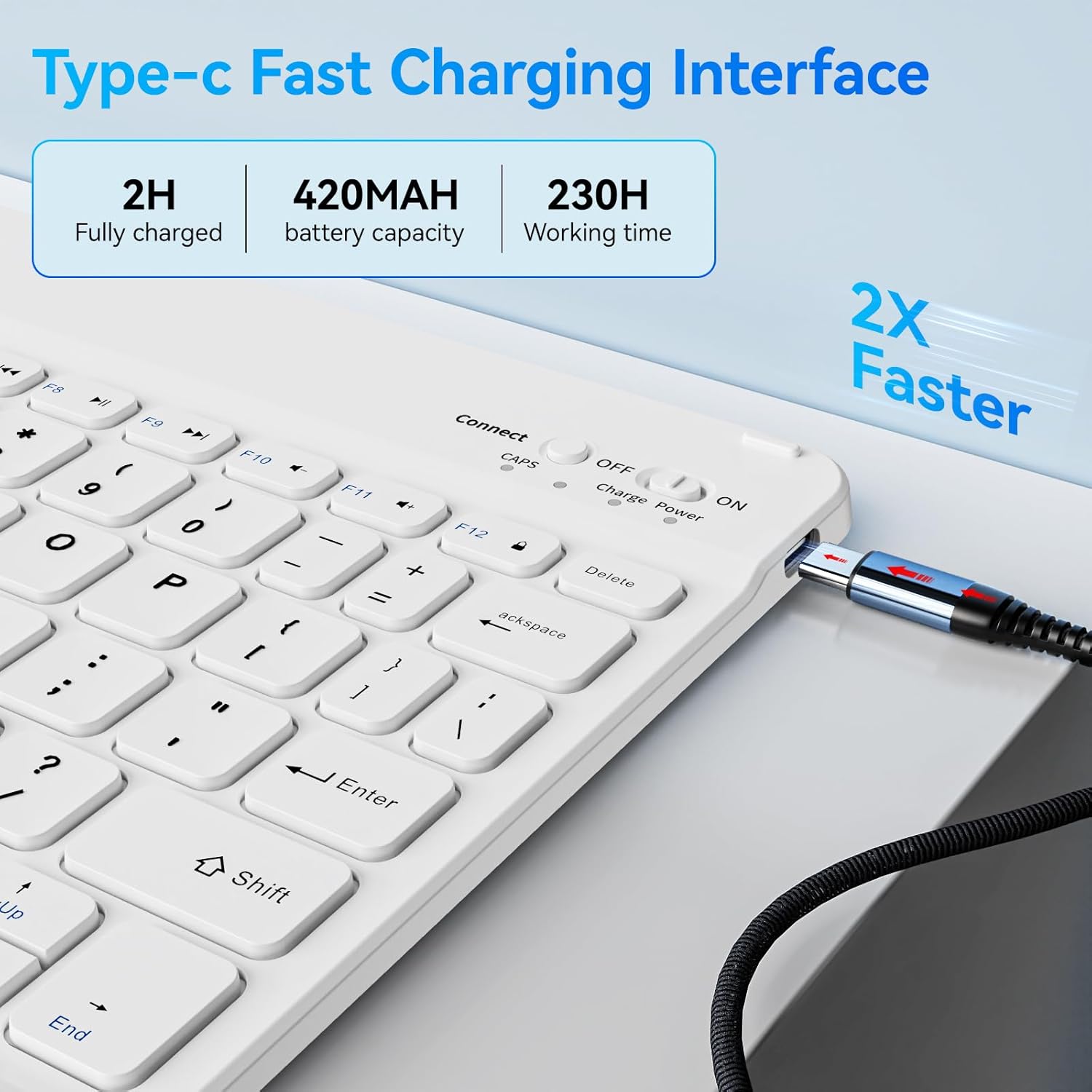 Keyboard Case for iPad 9th/8th/7th Generation (10.2 Inch, 2021/2020/2019), Smart Magnetic Detachable Wireless Bluetooth Keyboard, Folio Stand Cover with Pencil Holder, Sky Blue