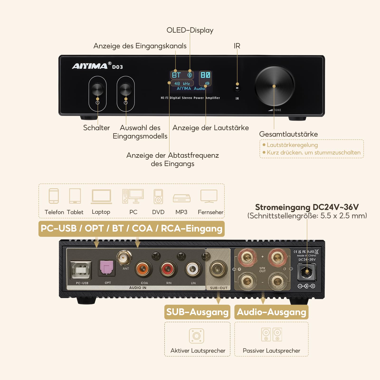 AIYIMA D03 Bluetooth 5.2 Digital-Verstärker 150Wx2 Stereo HiFi 2.0/2.1 CH Desktop Sound Amplificador 24Bit/192kHz Class D Power Amplifier USB DAC Coaxial Optical OLED AptX Support Subwoofer