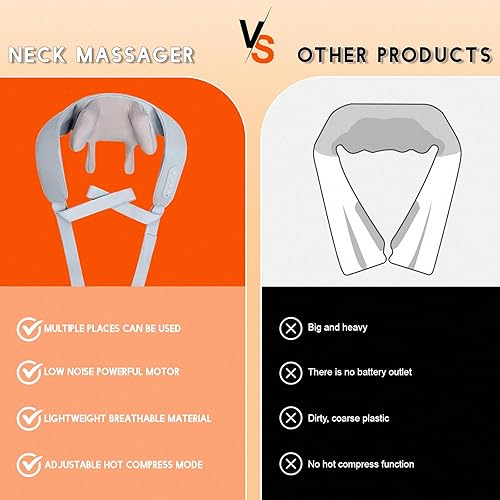Miniatura 4 de gigididi Masajeador de cuello y hombros Shiatsu inalámbrico 6D con calor, motor sin escobillas recargable, intensidades ajustables, cabeza extendida