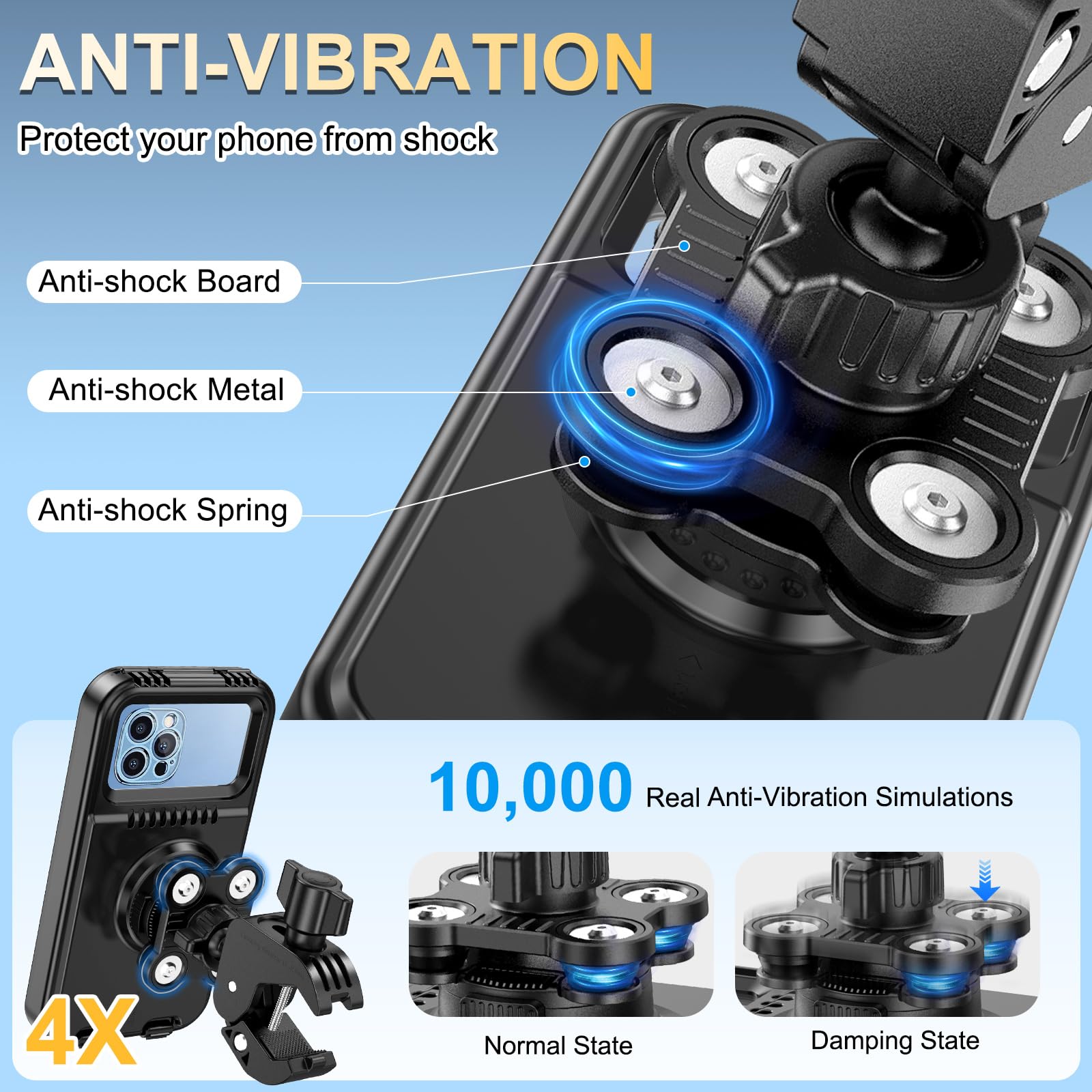 Soporte Movil Moto Antivibración Impermeable Universal Soporte Movil Bicicleta 360° Rotación y Liberación Rápida, Soporte para Móvil Moto Bicicleta Scooter Manillar, para 4-7" Smartphones