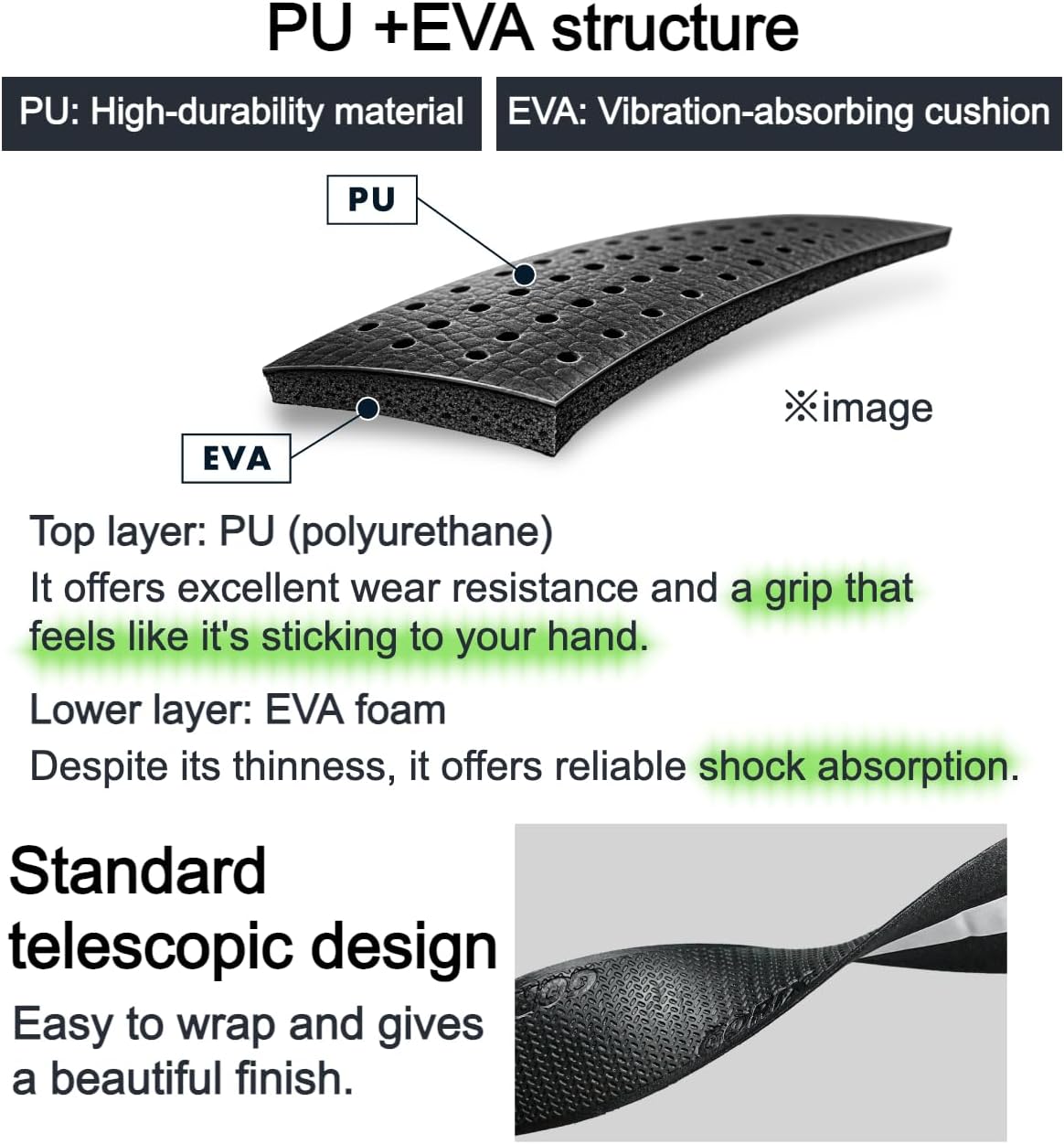GORIX Bike Bar Tape Handlebar Grip Wrap EVA 2.8mm Cushion Anti-Slip Road Mountain Bicycle Cycling