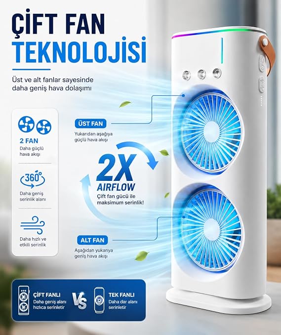 Taşınabilir Çift Fanlı Nemlendirici Masaüstü Vantilatör, BLDC Sessiz Motor, 360° Dönebilen Bağımsız Fanlar, 3 Hız Kademesi, 280 ml Su Tankı, USB Type-C Şarjlı, RGB Işıklı Mini Hava Soğutucu