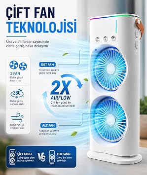 Taşınabilir Çift Fanlı Nemlendirici Masaüstü Vantilatör, BLDC Sessiz Motor, 360° Dönebilen Bağımsız Fanlar, 3 Hız Kademesi, 280 ml Su Tankı, USB Type-C Şarjlı, RGB Işıklı Mini Hava Soğutucu