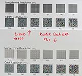 Review Image by Z.C Z.C