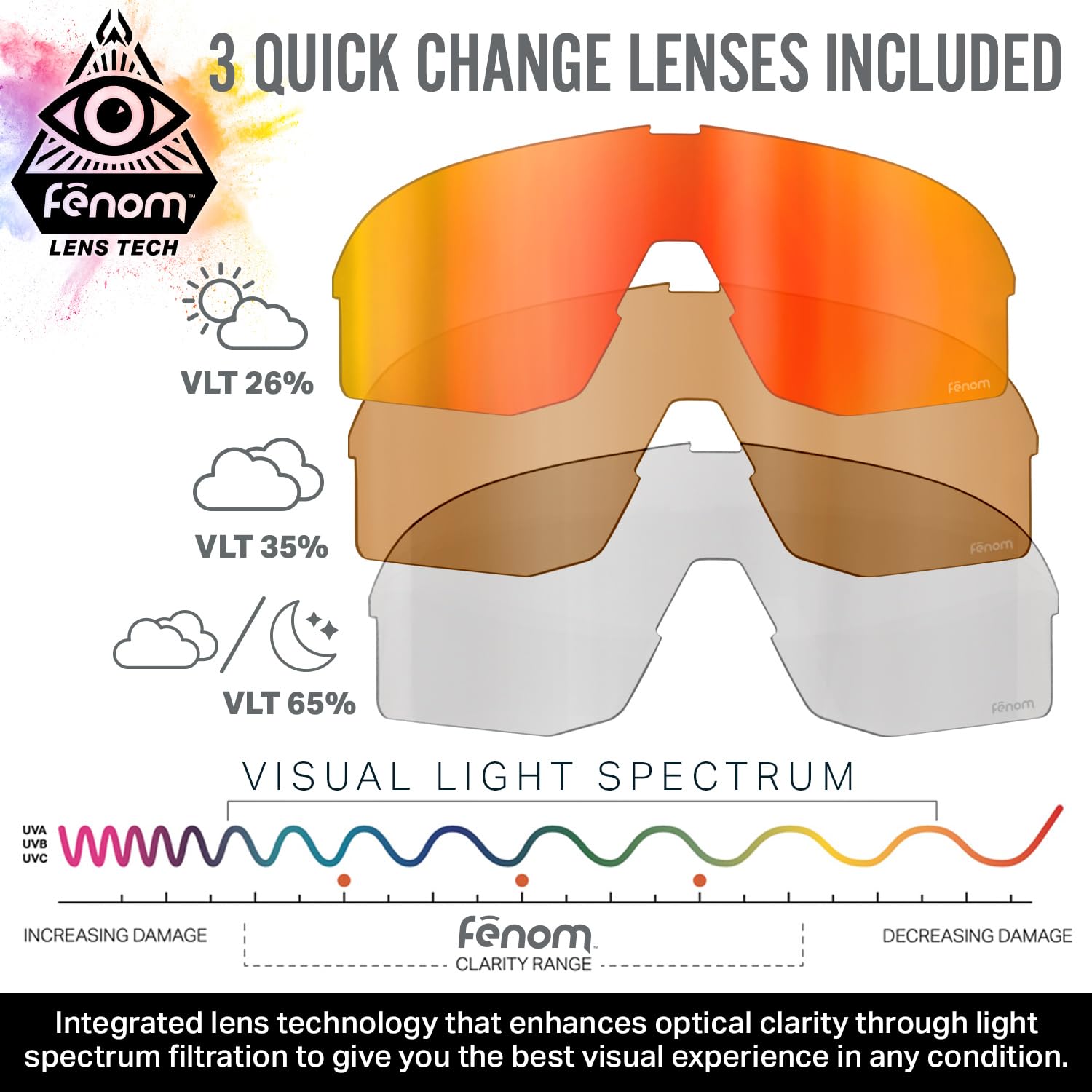 Wildhorn Radke okulary rowerowe MTB, UV400, sportowe okulary do biegania na nartach, dla kobiet i mężczyzn, okulary baseballowe z 3 wymiennymi soczewkami