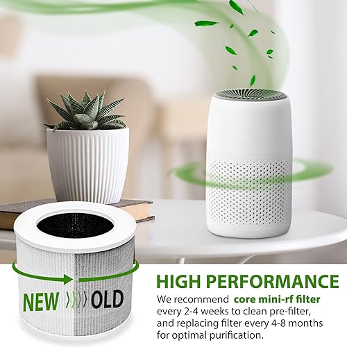 Miniatura 4 de Core Mini filtro de repuesto compatible con LEVOIT Core Mini purificador de aire, Core Mini-P. Filtro 3 en 1 H13 Core Mini-RF True HEPA para filtro
