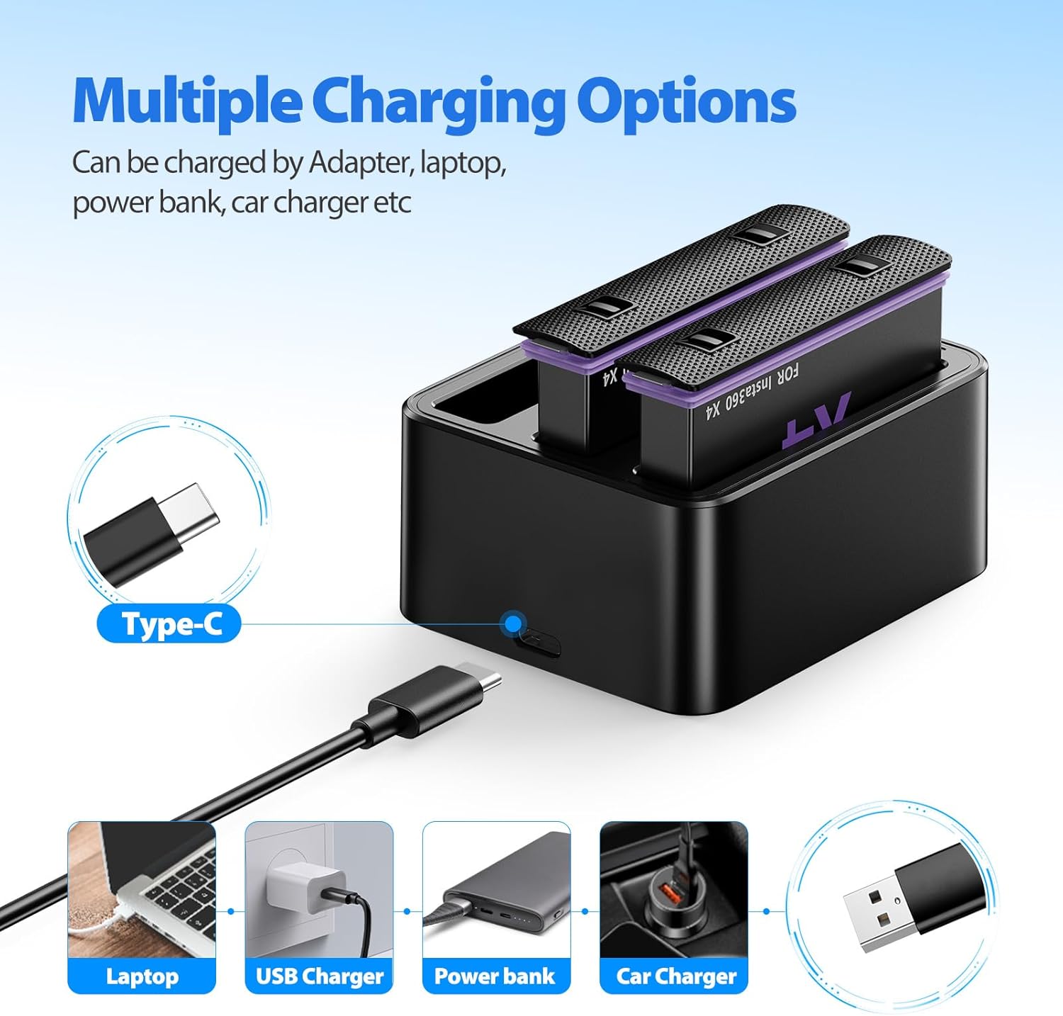 2 Packs Replacement Batteries for FPZMAS Insta360 X4 Battery 2500mAh and LED USB Quick Battery Charger Hub, Replacement Battery Pack Charger for Insta 360 X4 (2 Batteries+ Charging Box)