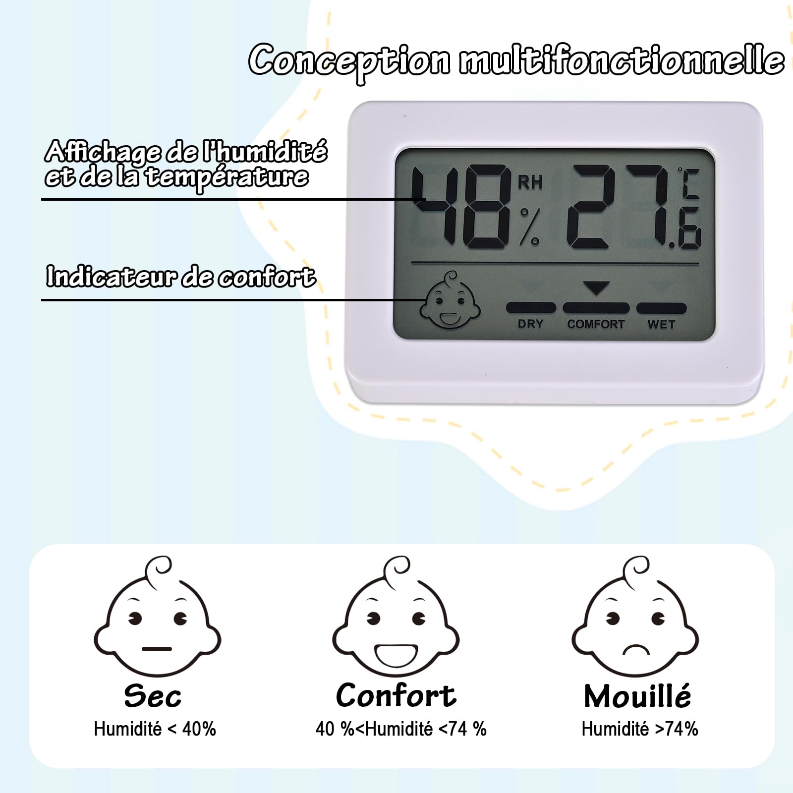 Faburo Petit Thermomètre Hygrometre Intérieur 4PCS Mini Thermomètre Hygromètre Numérique, Thermo Hygromètre Indicateur Digital à Haute Précisio, Moniteur de Température et Humidité pour Maison Reptile