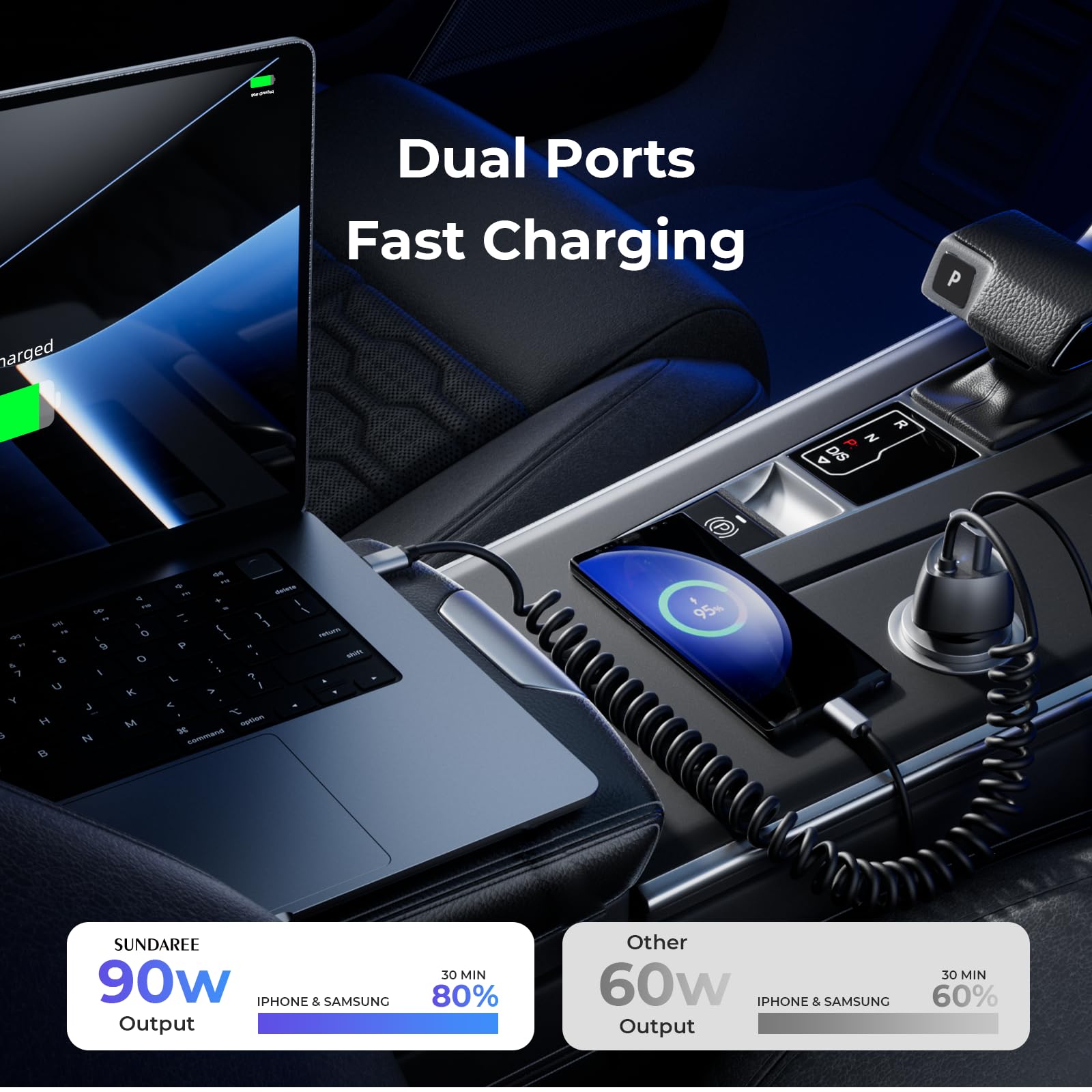 SUNDAREE Caricatore Auto USB C,90W 12V 24V PD QC Carica Rapida Tipo C Cavo Spirale Caricabatterie Accendisigari Adattatore per iPhone 15/Xiaomi redmi Note 13/POCO X6/Samsung A55/Galaxy Tab/Macbook Pro