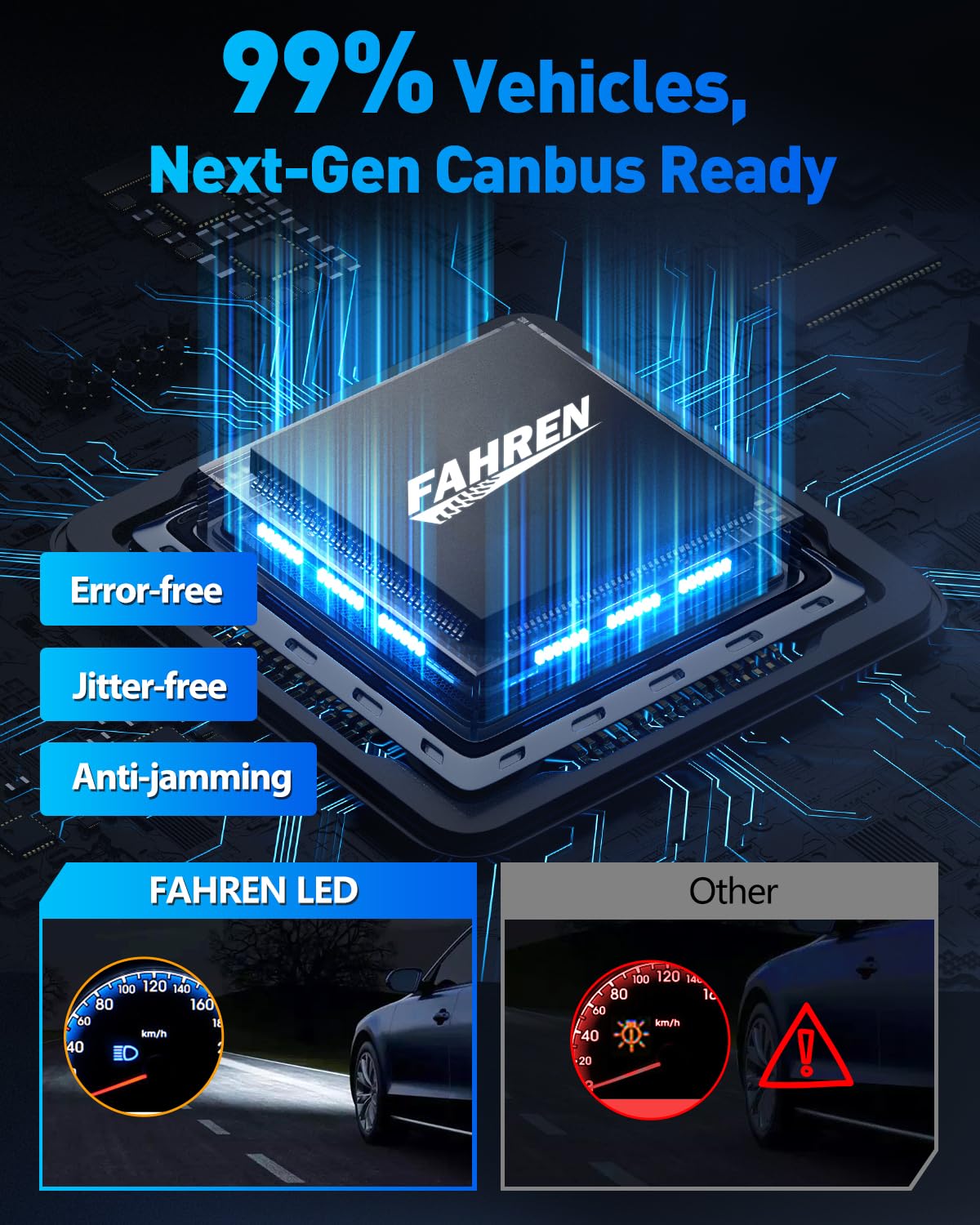 FAHREN 2026 Brightest H11 Bulbs – 𝟔𝟎,𝟎𝟎𝟎𝐋𝐌 H11/H8/H9/H16 Lights, 12X High-Focus LED Fog Light, Enhanced Wide & Extended Heat Sink for Superior Heat Dissipation & 90000Hrs Lifespan, Pack of 2 — view 6