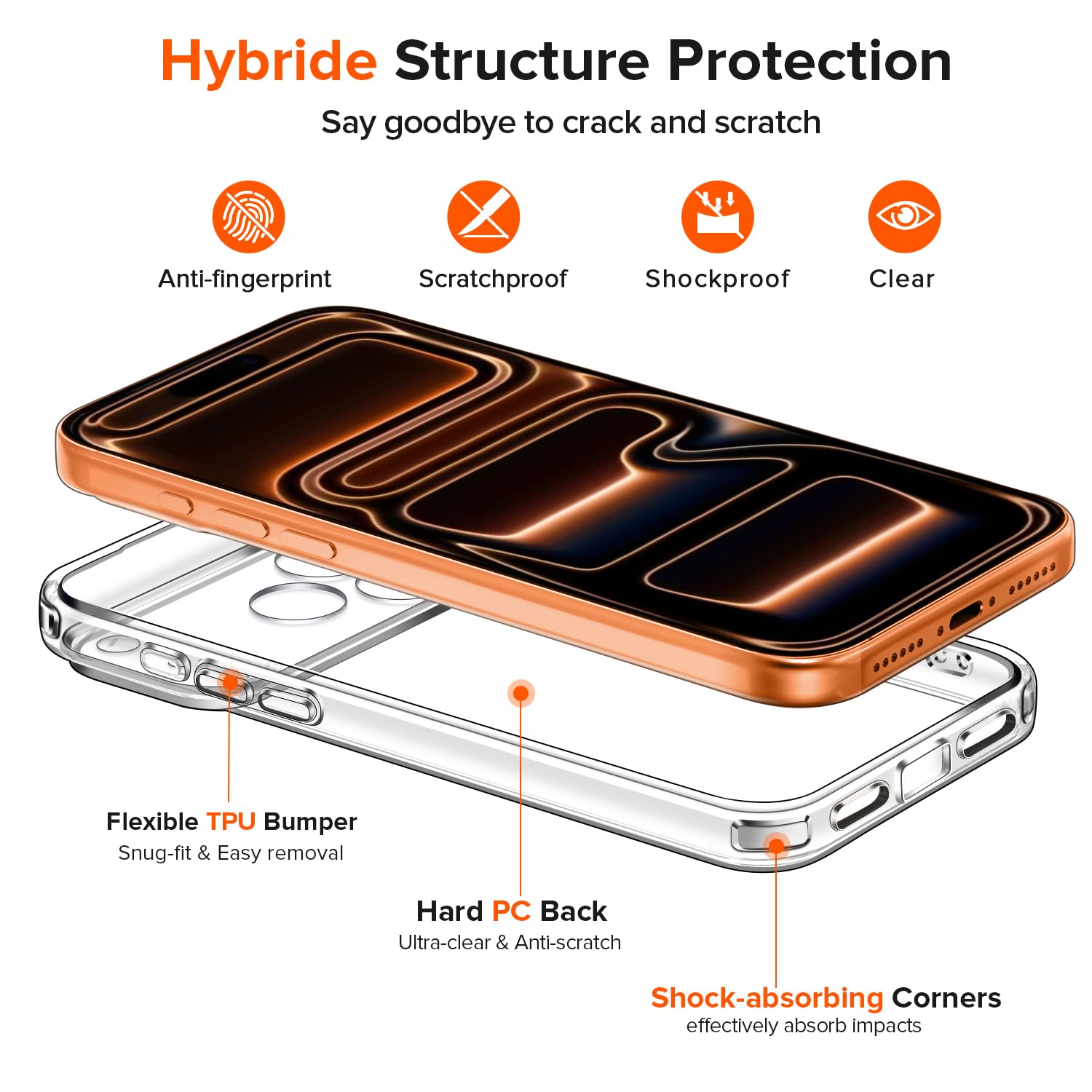 iVoler Anti Ingiallimento Chiaro Cover per iPhone 16 6.1 Pollice con 2