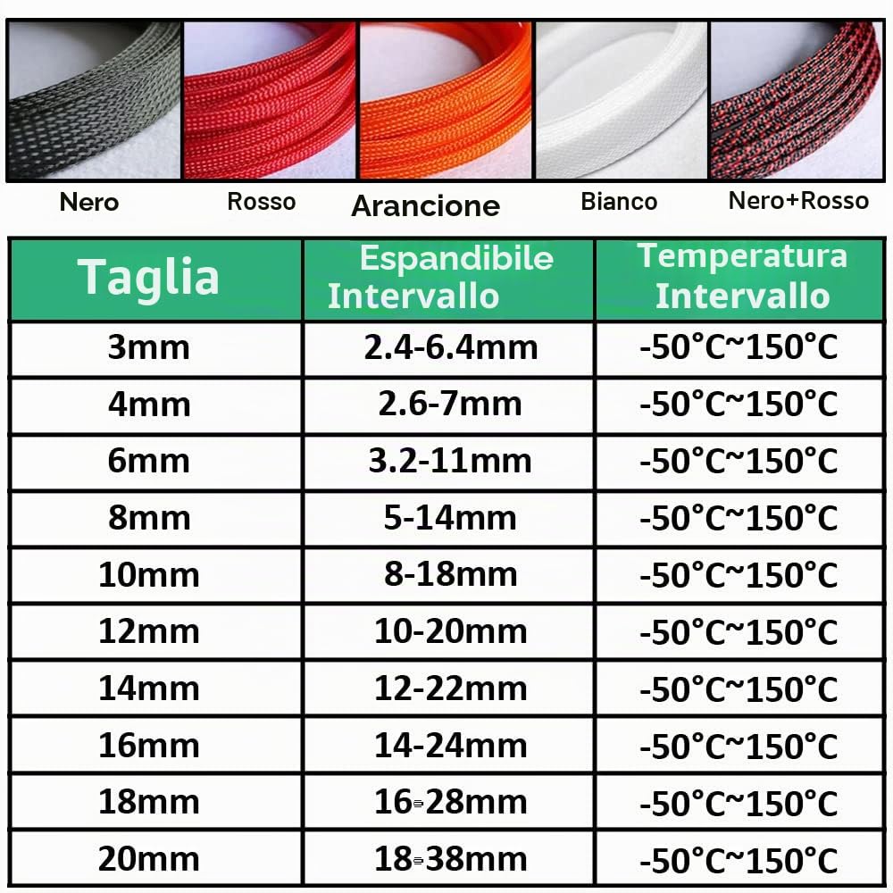 10mm Guaina PET Cavo Intrecciata Manicotto Espandibile Fili Elettrici Gestione Cavi Flessibile Ordinato Protettivo Tubo Isolante Arancia 10 Metri