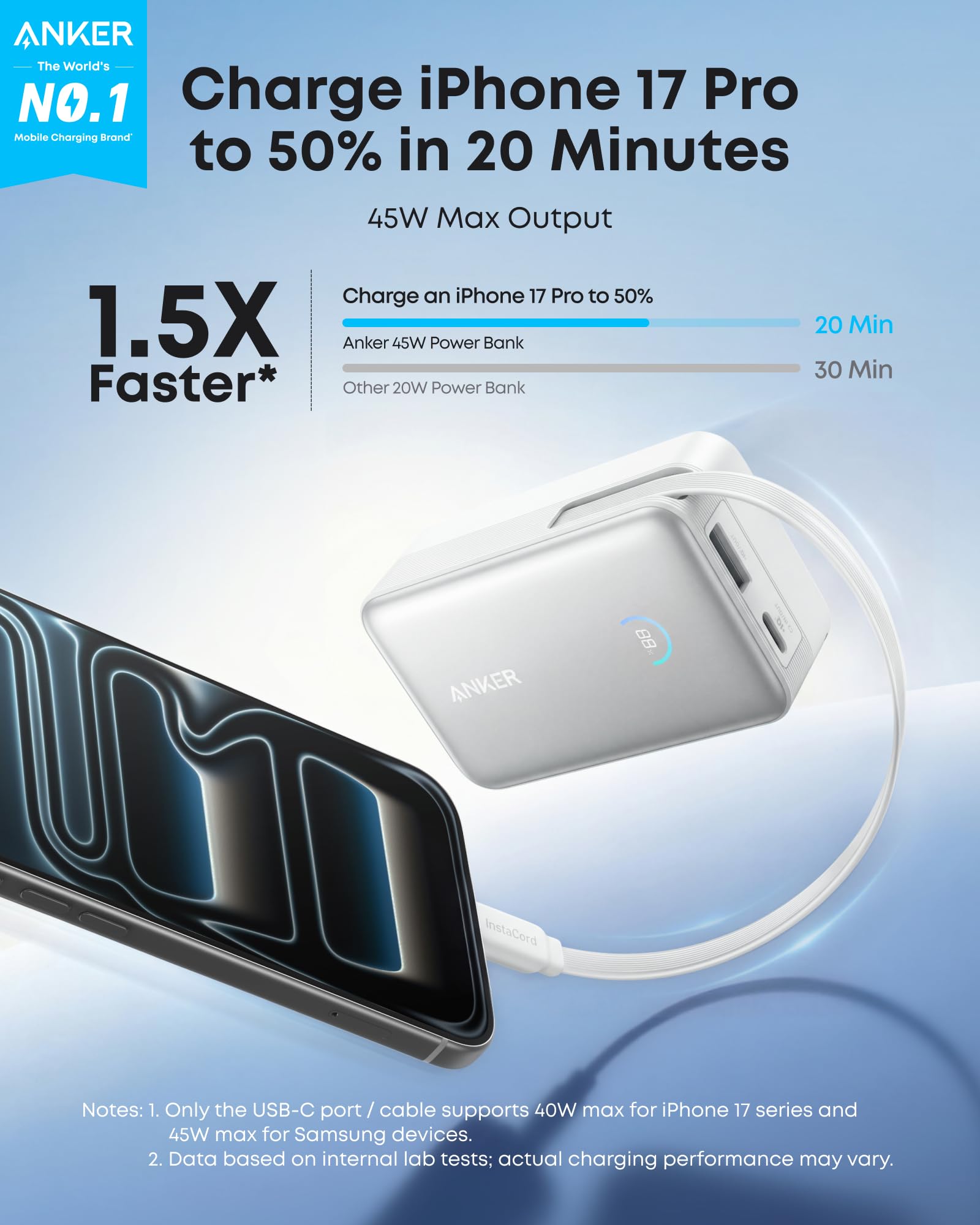 Amazon.com: Anker Nano Power Bank, 45W 10,000mAh Portable Charger