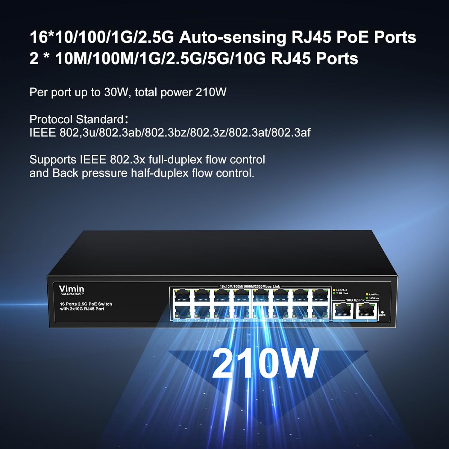 18 Port 10G/2.5G Ethernet Switch with Dual 10GBASE-T, Vimin 16 X 2.5G +2 x 10Gb RJ45 Ports Unmanaged Switch, 80Gbps Capacity, 10G Switch Desktop/Wall Mount Network Switch for NAS, PC, Wireless AP