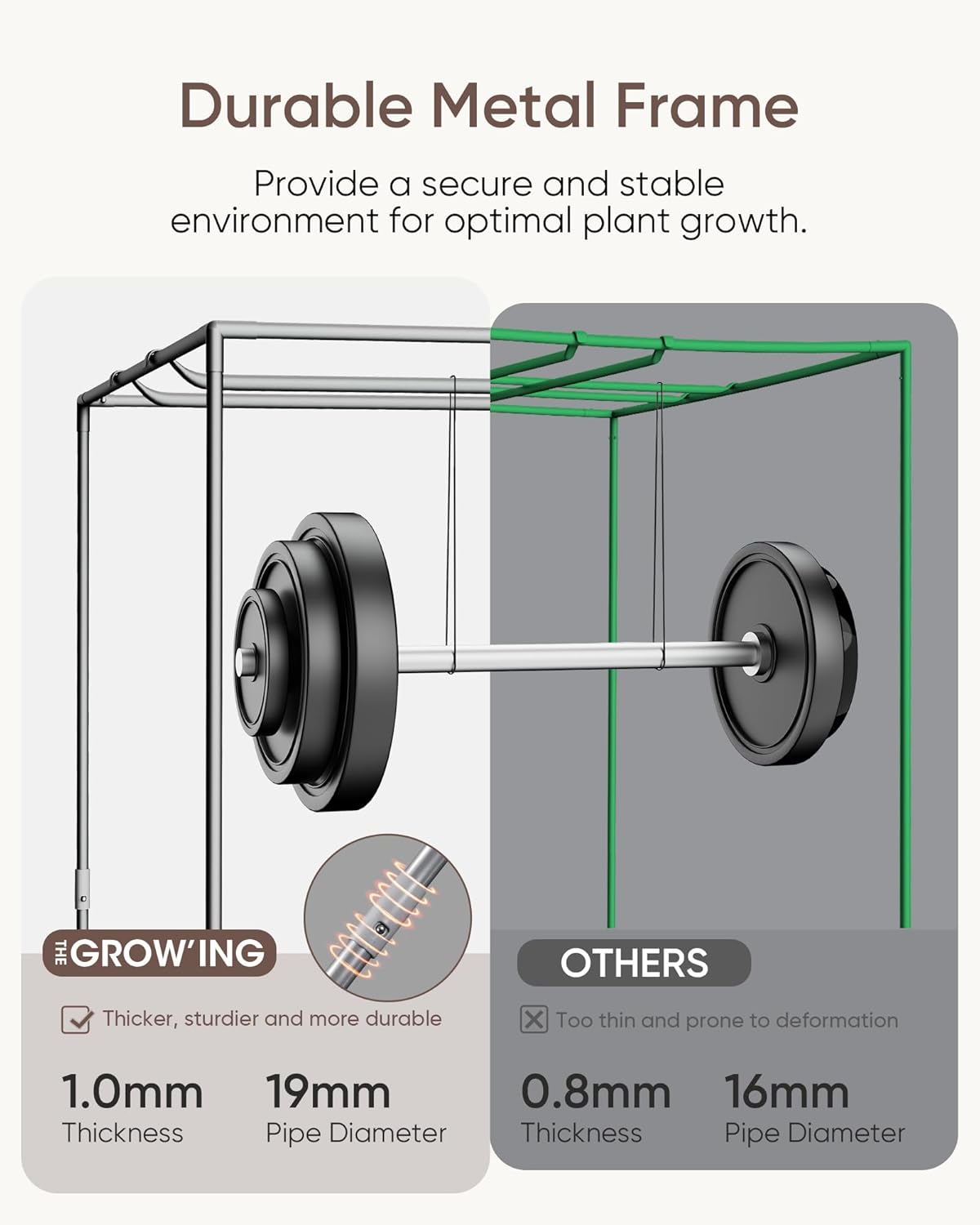 The Growing 4x4 Grow Tent, 48"x48"x80" High Reflective Mylar Indoor Hydroponic Grow Tent with Observation Window and Floor Tray for Indoor Plant Growing