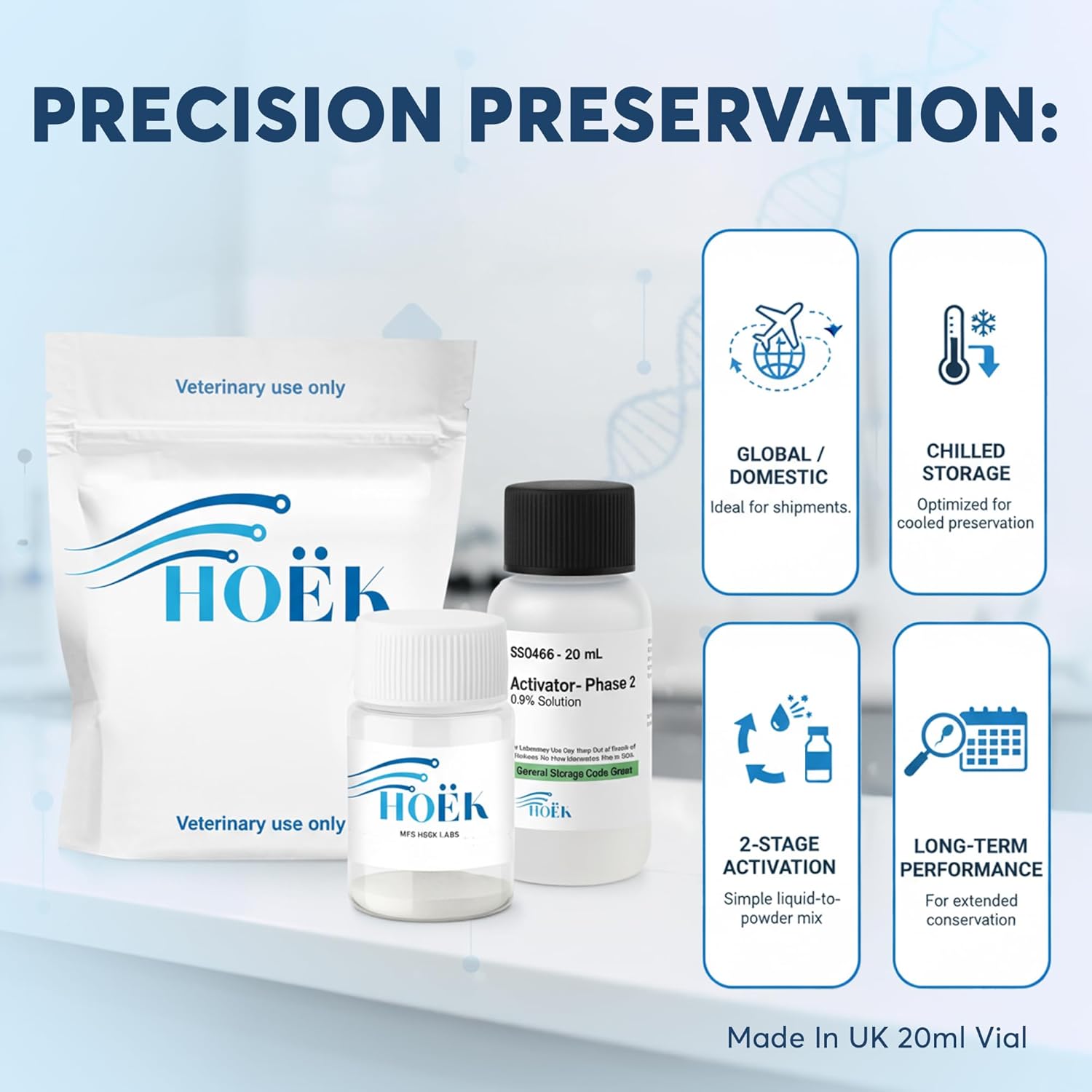 Canīnus-Artificial Insemination Enhancer™ – 2-Stage Activator System for Canine Breeding | Protein-Free, Dairy-Free, Powder-to-Liquid AI Support Formula | Hoëk Labs 20 mL