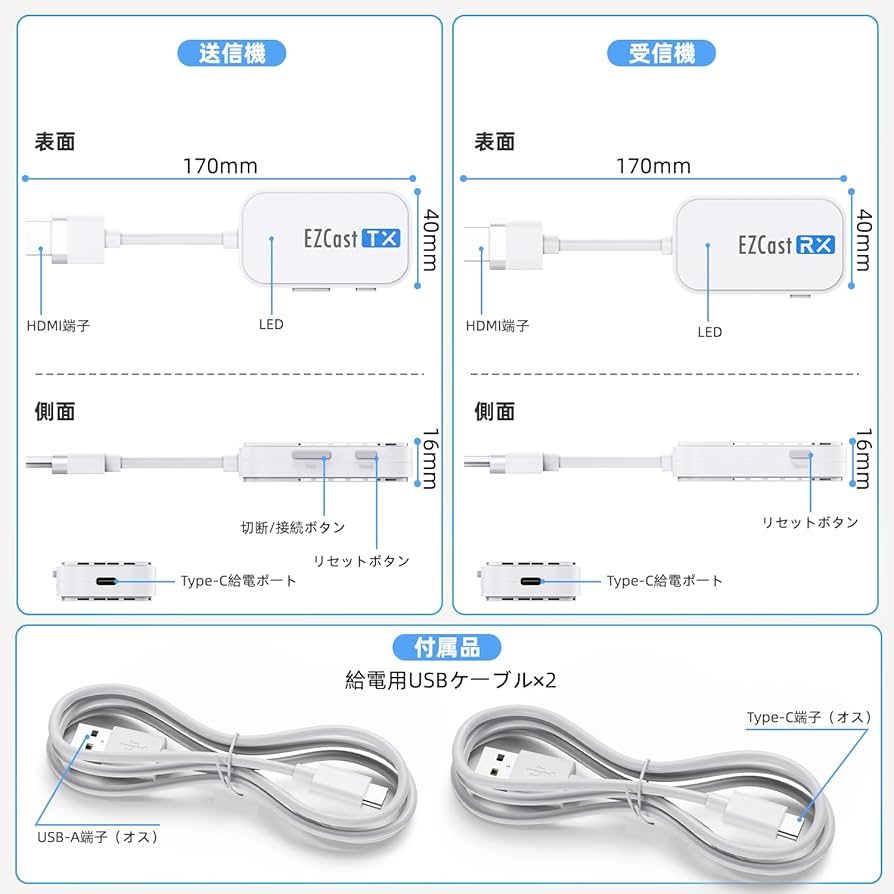 【新品　未使用】EZCast Pocket ワイヤレスHDMI送受信機 EZCastPocket (ワイヤレスHDMI to HDMI) | ワイヤレス