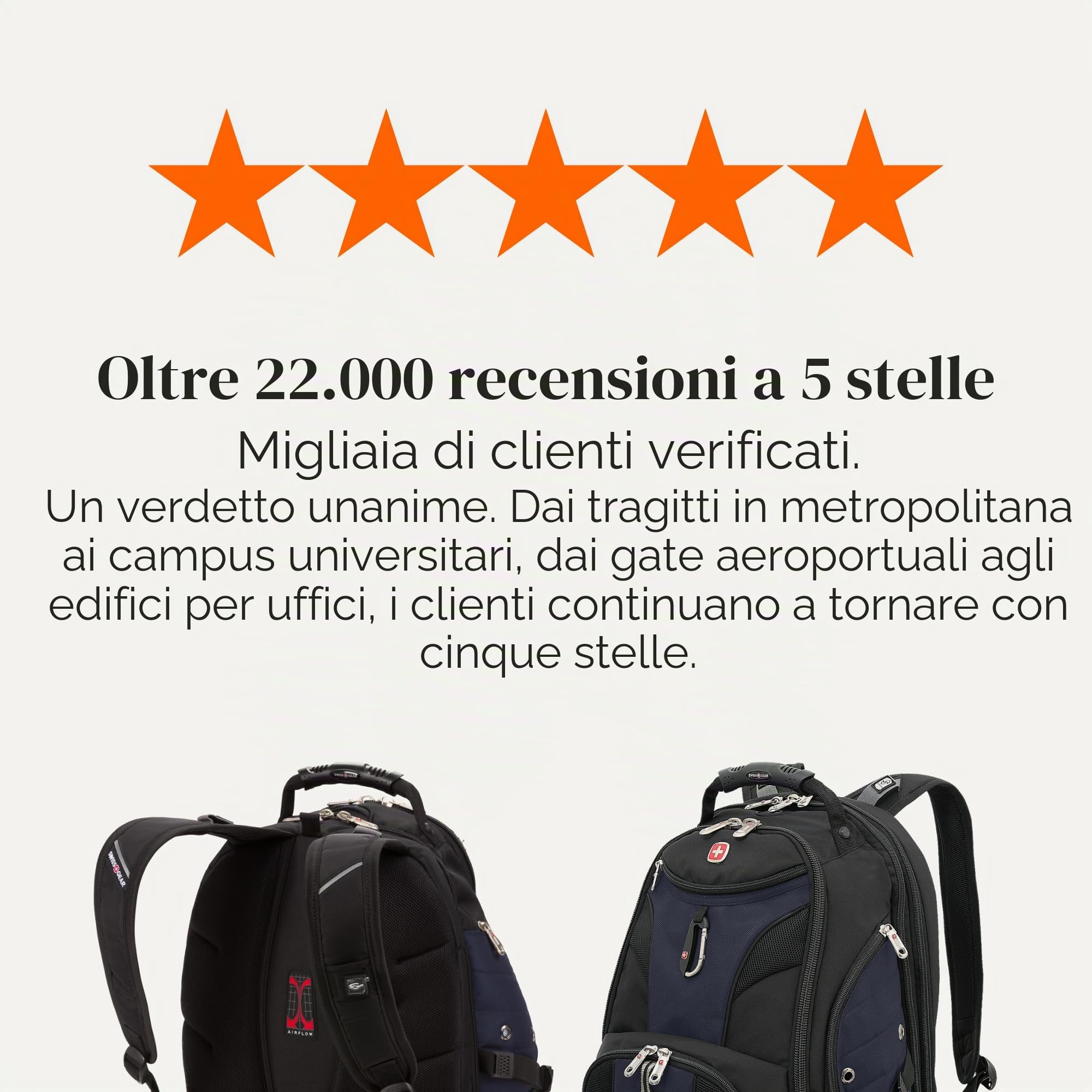 SwissGear Zaino per laptop unisex