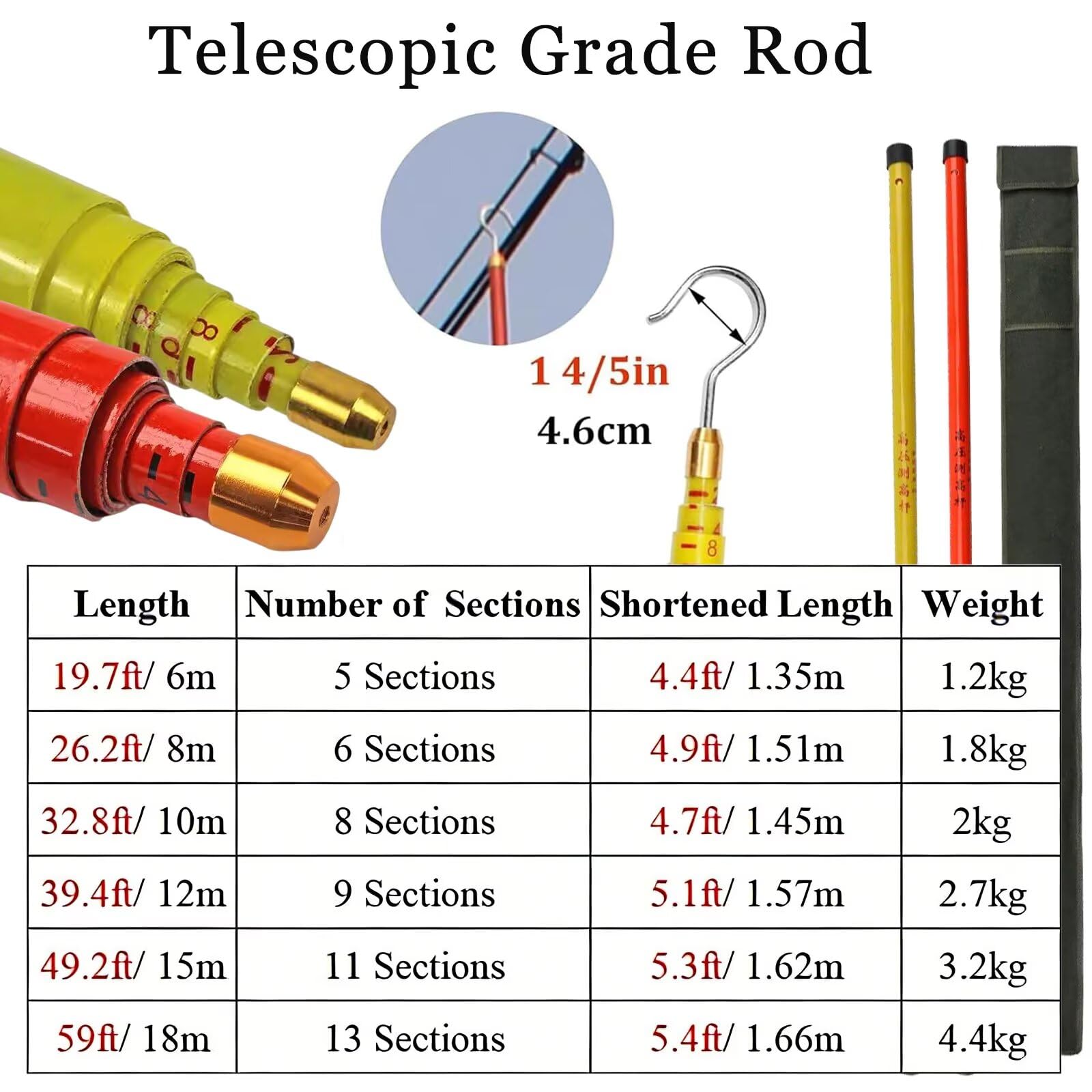 Genérico Regla de medición Ligera no conductora - Regla telescópica portátil de 6 m/19,7 pies para topografía y Desarrollo de infraestructura, Paquete de 2, Color Naranja