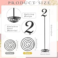 Vista 2 de Therwen 20 piezas Números de mesa de metal 1-20 Números de mesa para recepción de boda Figura de escritorio de acero inoxidable de 30 cm con base