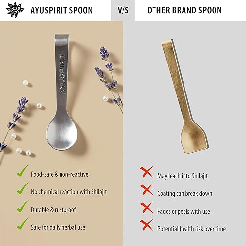 Miniatura 7 de Resina Shilajit pura del Himalaya de 1.76 oz (1.76 ozporción)  Energía natural y refuerzo de resistencia para hombres y mujeres  75% + ácido fúlvico