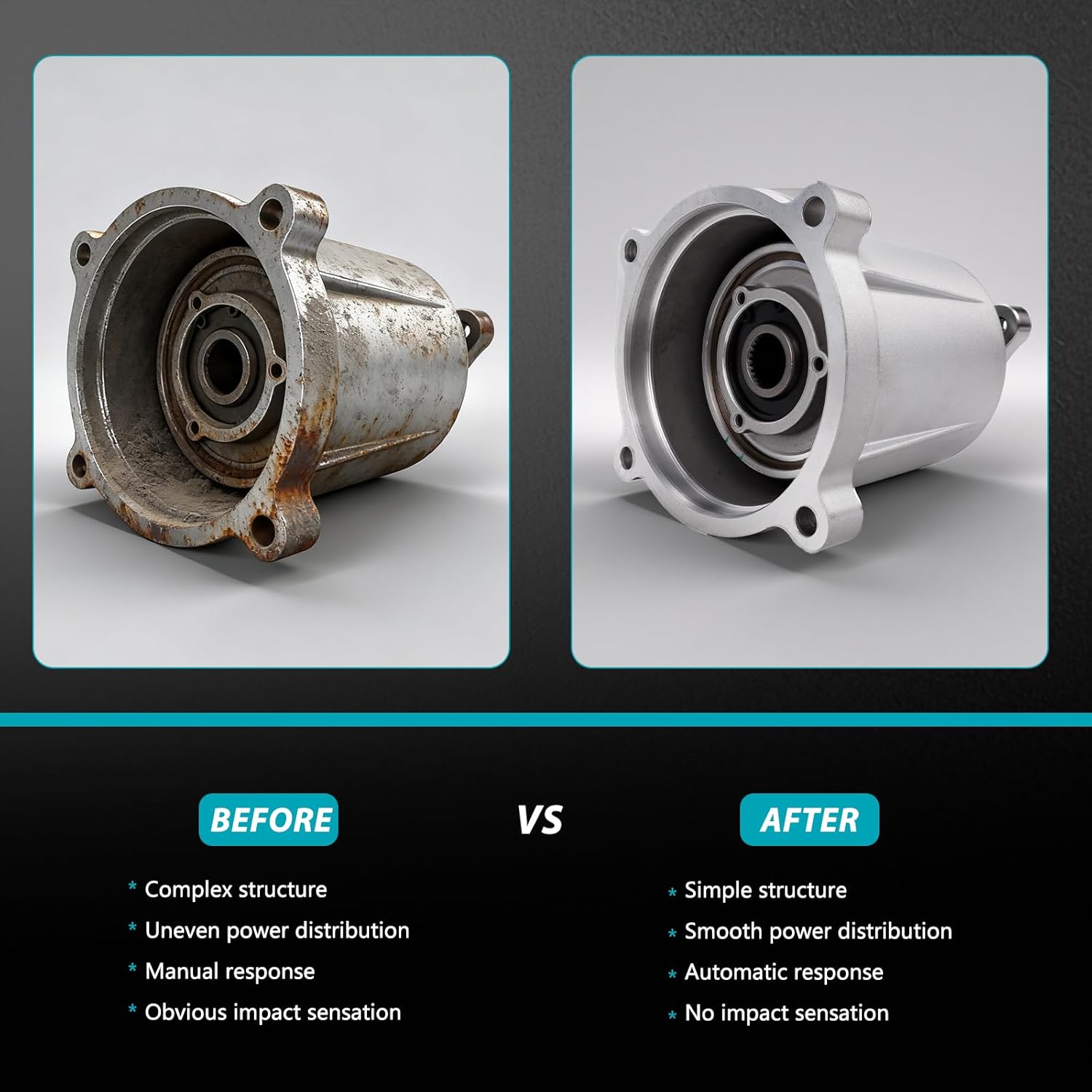 68058066AB Rear Axle Bdorc Viscous Unit Kit Compatible With Dodge Journey AWD 3.6L 2011-2019, with 6-Speed 62TE Automatic Transmission