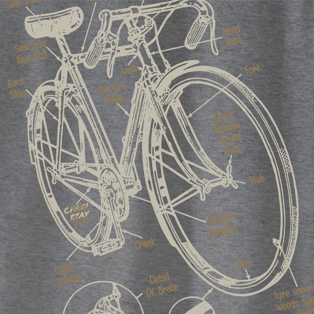 OM3® Koszulka rowerowa z oznaczeniami części | damska | części rowerowe | S - XXL