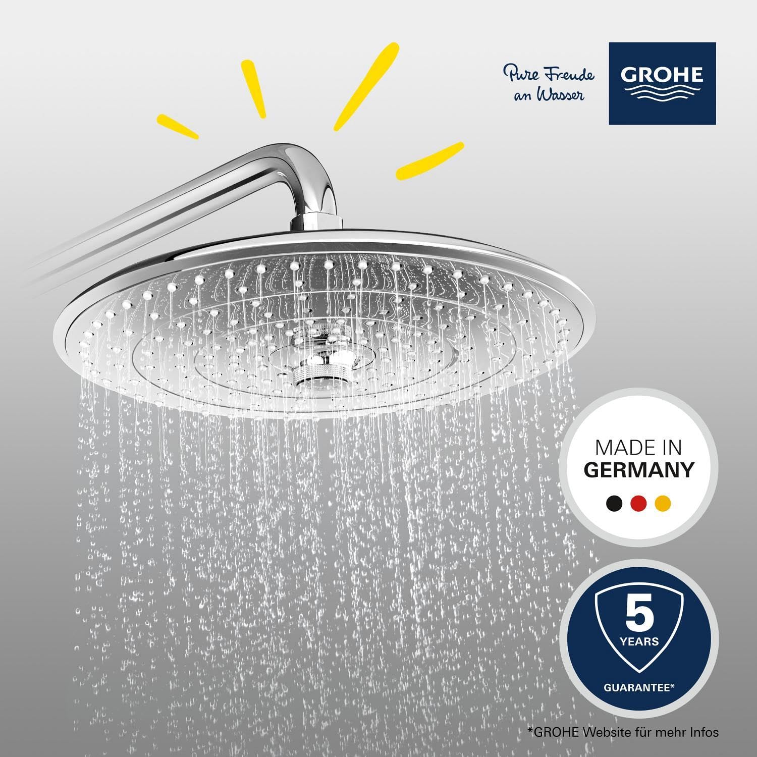 GROHE Vitalio Joy 260, Kopfbrause (wassersparende Regendusche mit 3 Strahlarten, Duschkopf mit Antikalk System), chrom, 26462000
