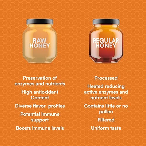 Miniatura 8 de You Again Super Honey - Paquetes variados  12 unidades  Paleo, sin gluten, sin OMG  Mezcla rica en antioxidantes de miel de flores silvestres cruda