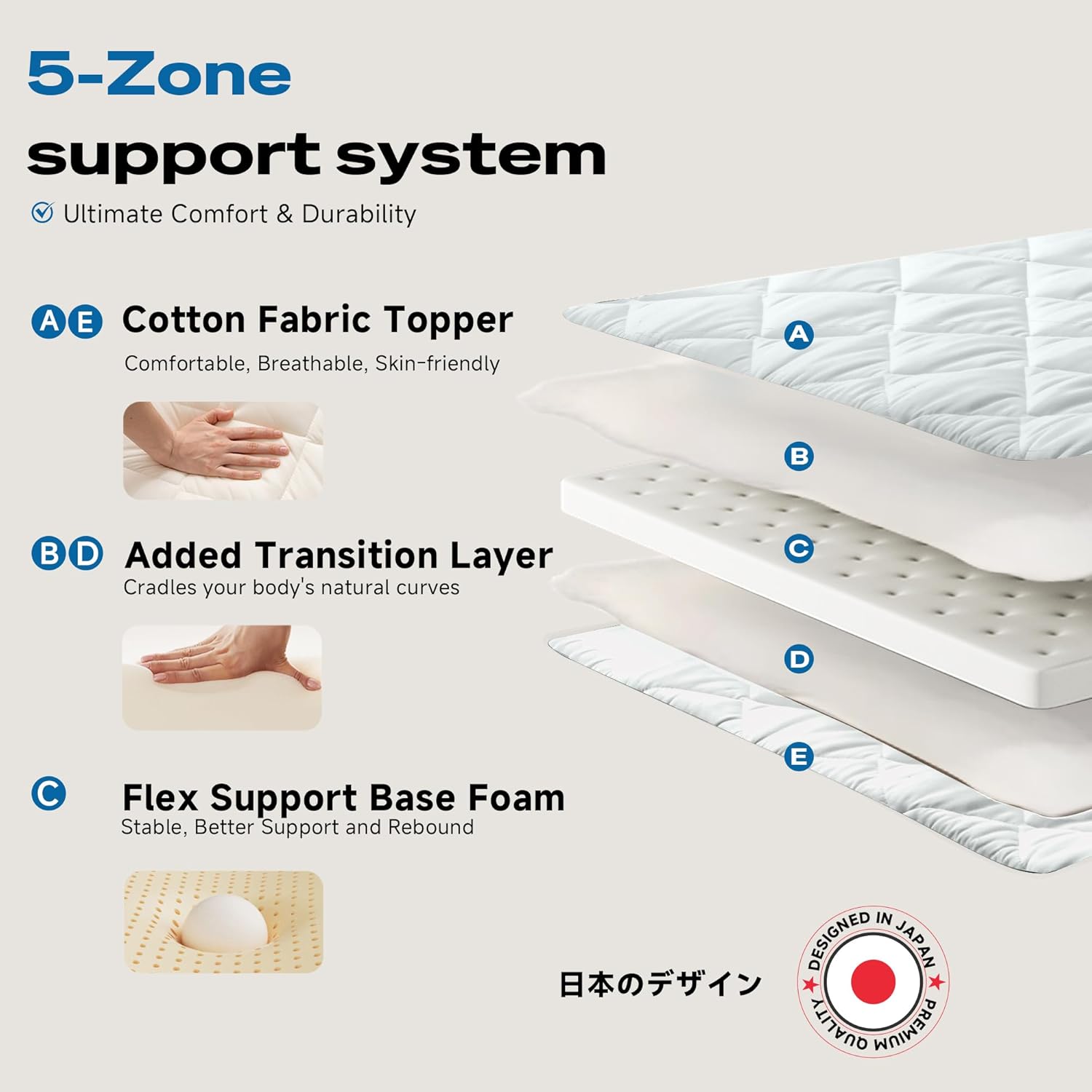 Aircliff Japanese Floor Mattress, Roll Up Tatami Mat, Sleeping Pad, Shikibuton, CertiPUR-US Certified Foam Floor Bed Futon Mattress for Dormitory, Guest Bed, Designed in Japan(Light Grey, Twin)