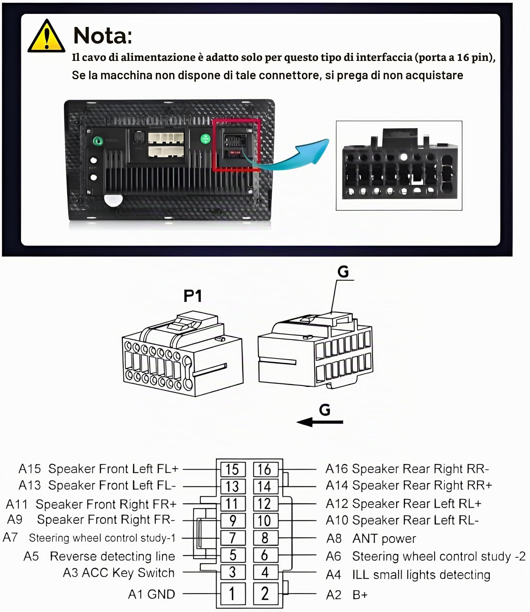 Sound Way Kit Montaggio Adattatore Autoradio, Mascherina 9" Pollici Compatibile con Iveco Daily 2006-2014