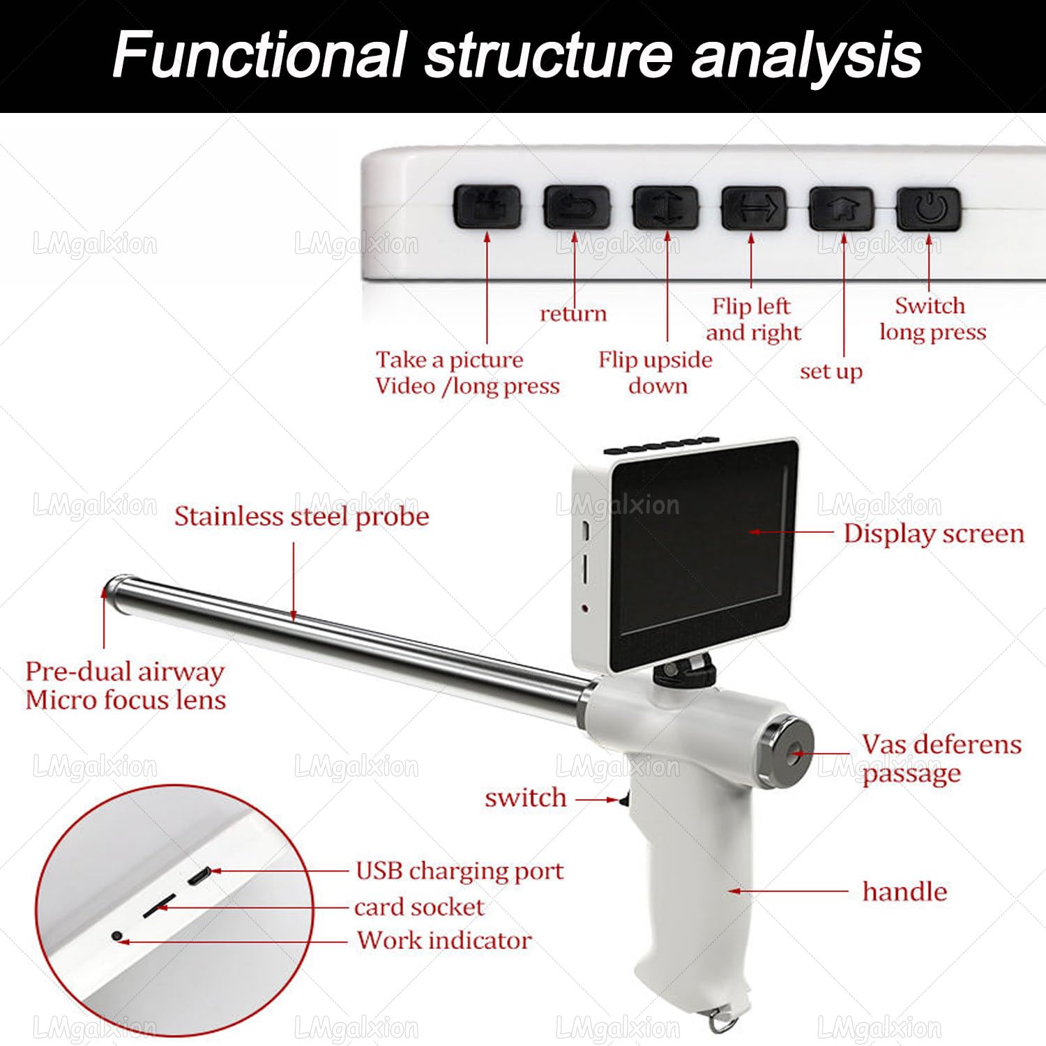 Veterinary Visual Ai Scope, regulowany ekran 10,9 cm, wodoodporna kamera, narzędzie do inseminacji AI dla bydła, koni, świni, owiec, zestaw do hodowli psów
