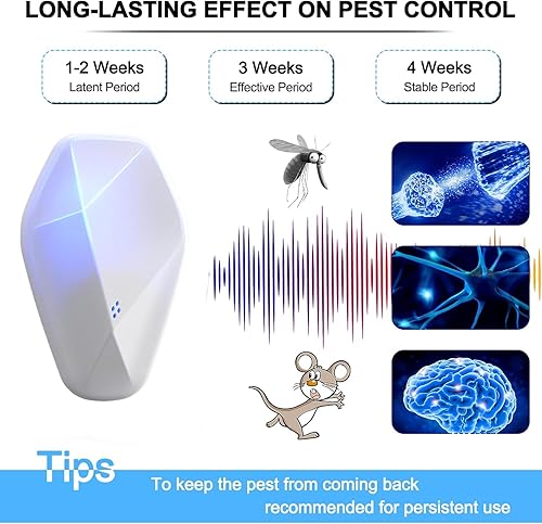Miniatura 2 de Electric Pest Repellent, Ultrasonic Insect Repellent for Indoor Use, Ariie Pest Control Device for Rodents, Mosquitoes, Ants, Cockroaches