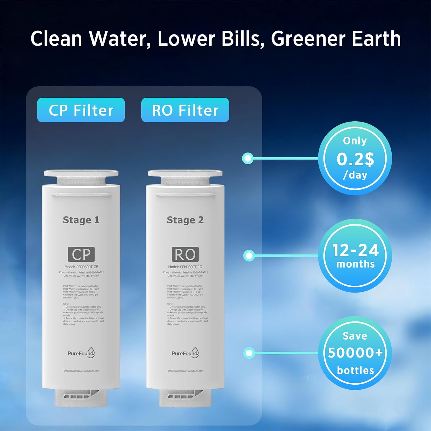 ASR211 + ASR212 Replacement Filter Cartridge Set Compatible with Frizzlife PD600-TAM3 Reverse Osmosis Water Filter System, Pack of 2 Filters (1 CP, 1 RO)