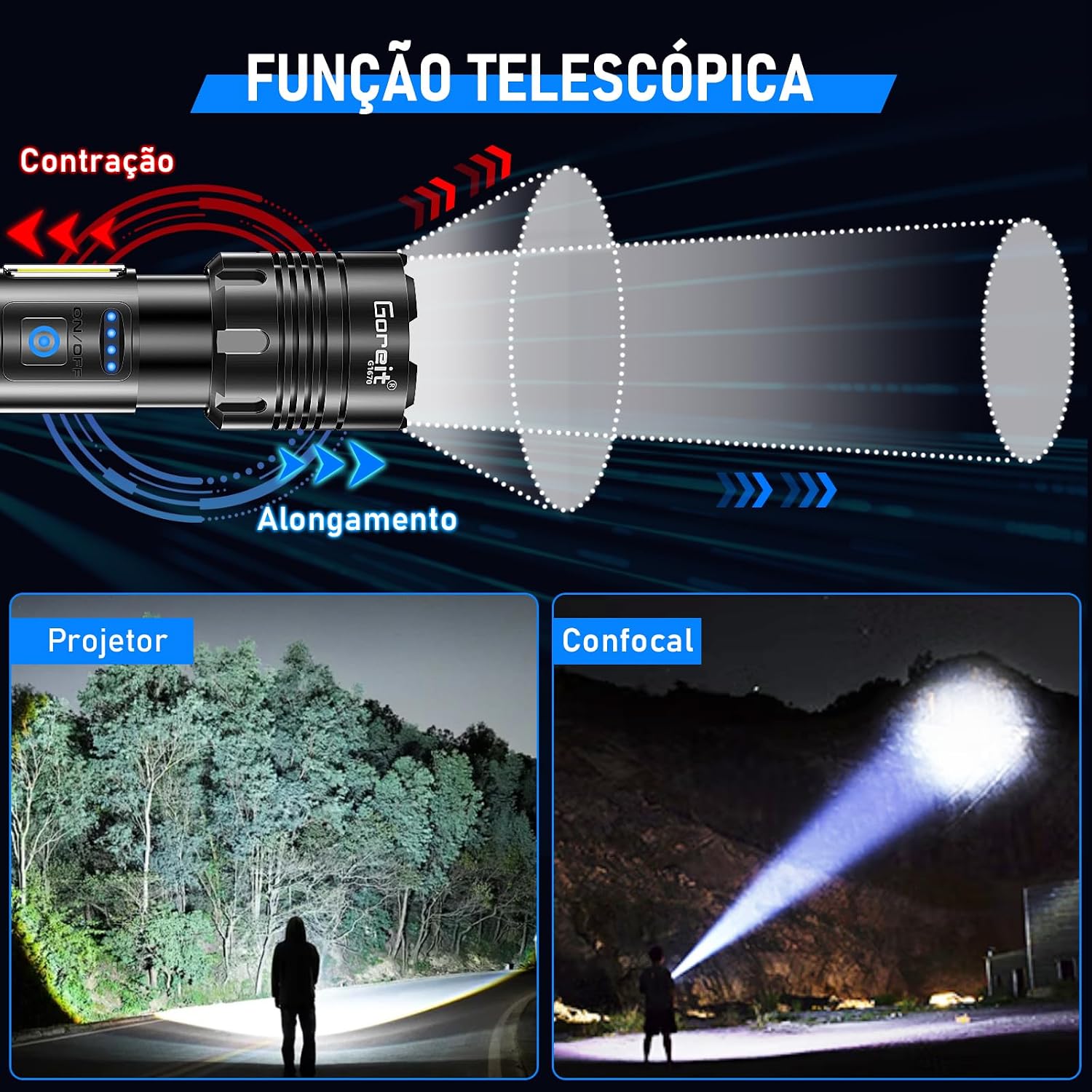 Lanterna Led Recarregável 10000 Lúmen, Lanterna Tatica Militar Há 7 Modos, XHP90.2 Chip, lanternas Potente Zoom de Longo Alcance, Lanterna Para Acampamento, Pesca e Emergências, Super Lanterna USB LED