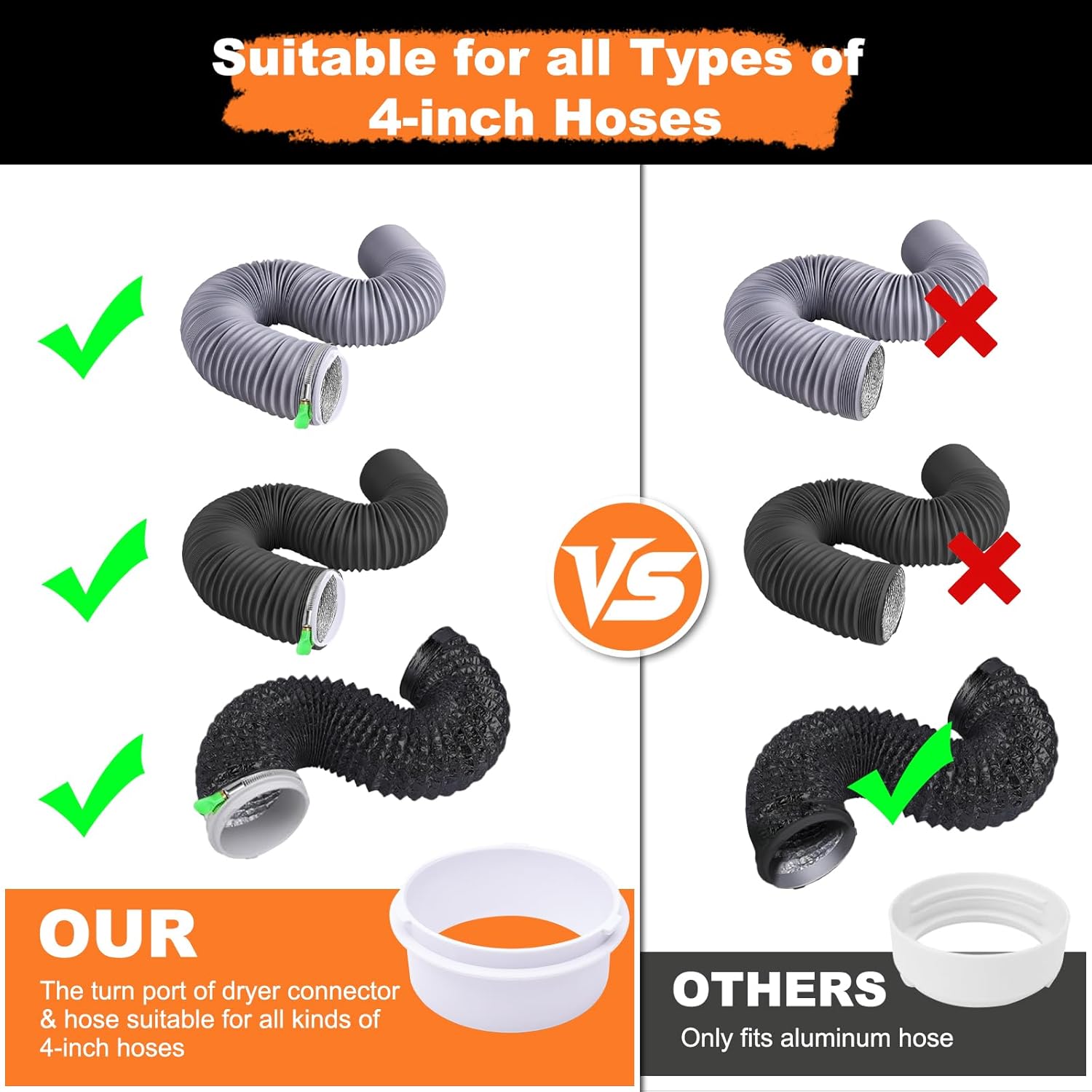 Dryer Vent Connector Kit,90 Degree Dryer Vent Elbow+10ft 6-Layer Flexible Hose & Sealing Kit for 4 Inch Dryer Duct, Dryer Adapter,Space-Saving Design for Tight Space