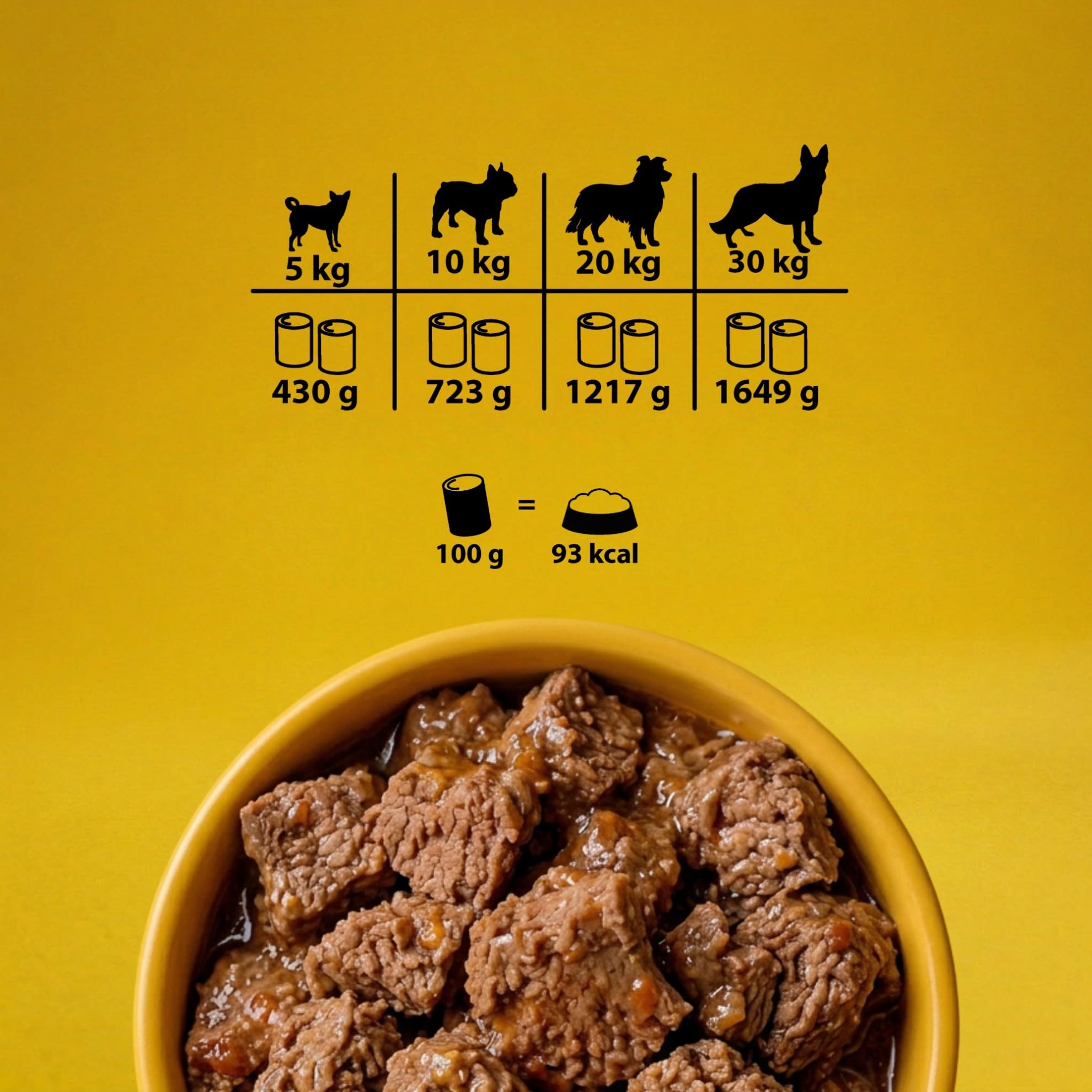 BULT Hundefutter Nass Dose 30x800g Mix