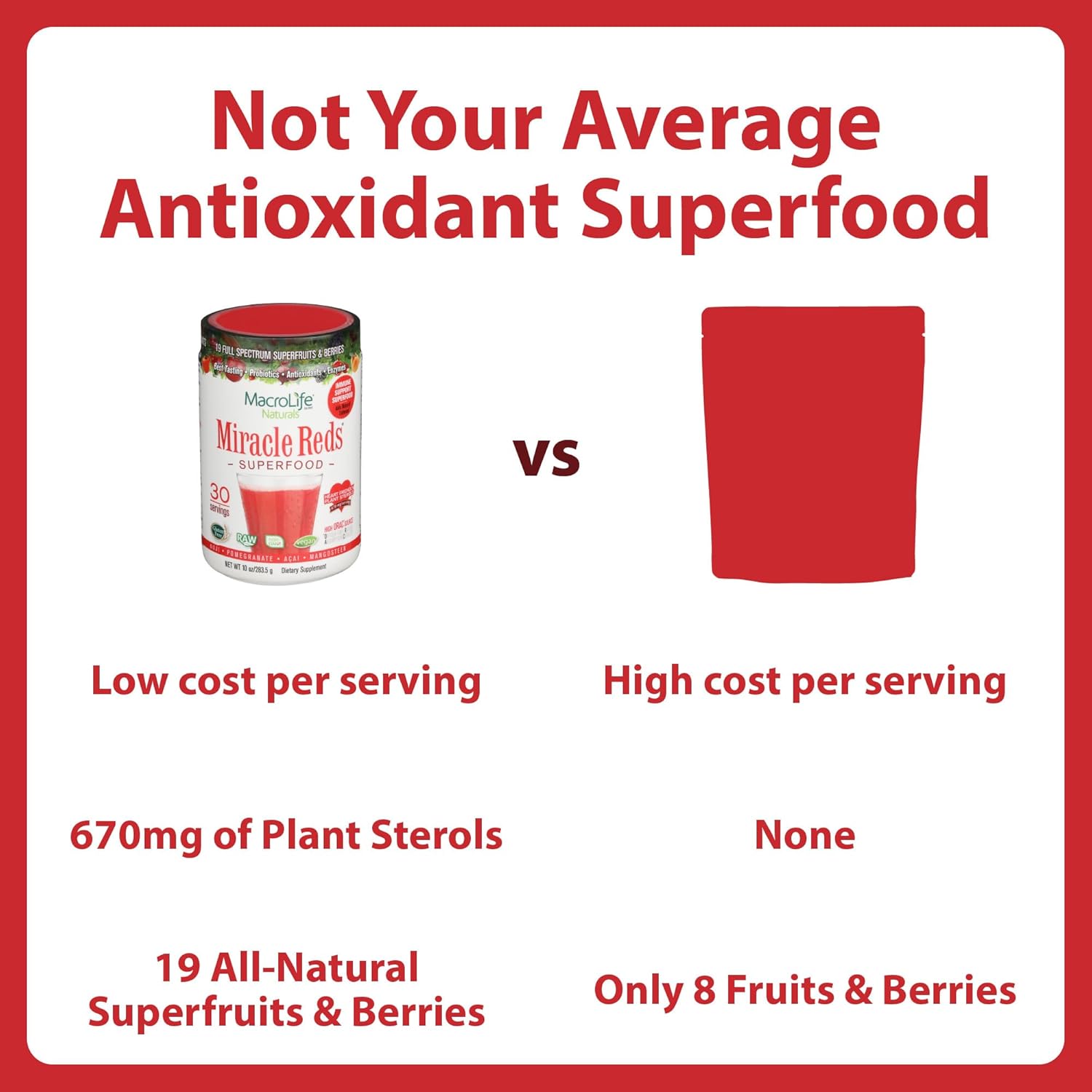MacroLife Naturals Miracle Reds Superfood Powder 19 Blended Fruit & Berry Polyphenols Enzymes Probiotics & Antioxidants Supplement - Raw Non-GMO & Vegan Whole Food Vitamins - 30 Servings - Image 4