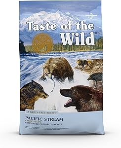 10 Best Affordable Dog Foods 4 71c0vVybQdL. AC SL300