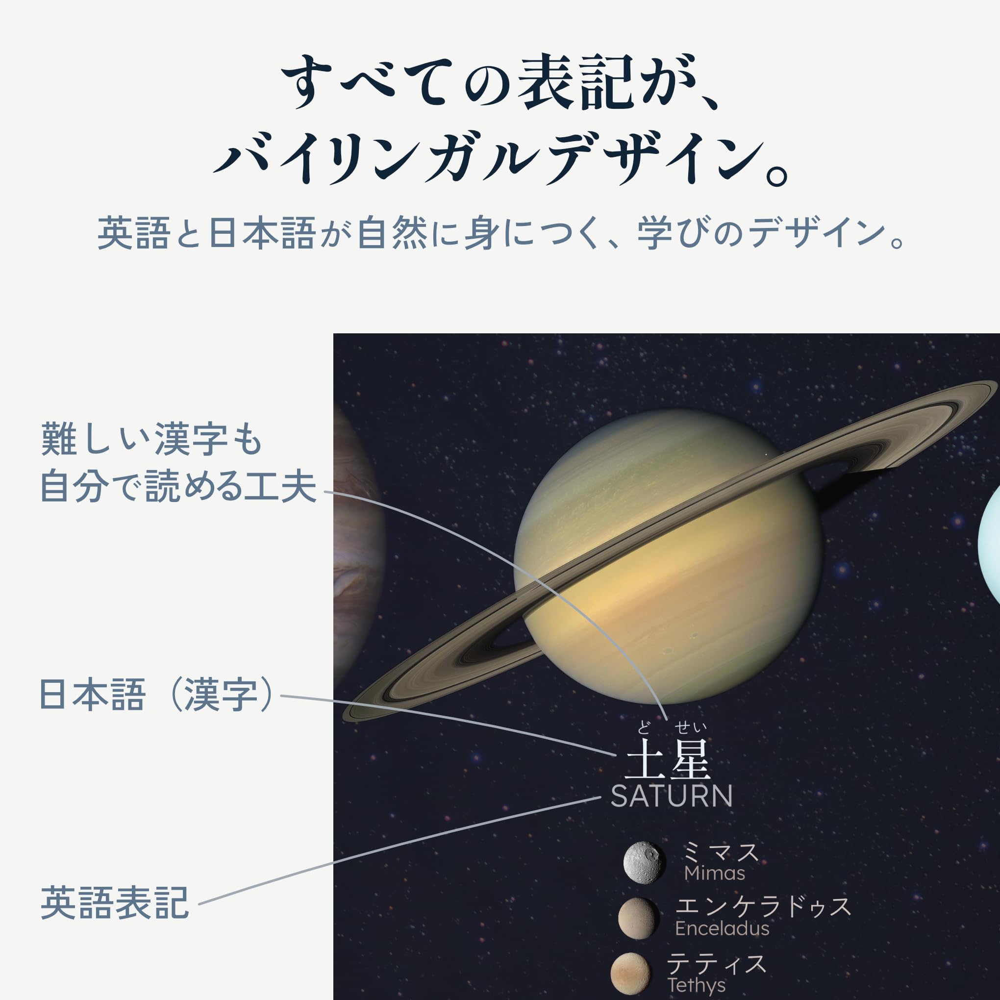 Amazon.co.jp: 太陽系 ポスター【WAYFINDER & CO.】NASA公式画像の