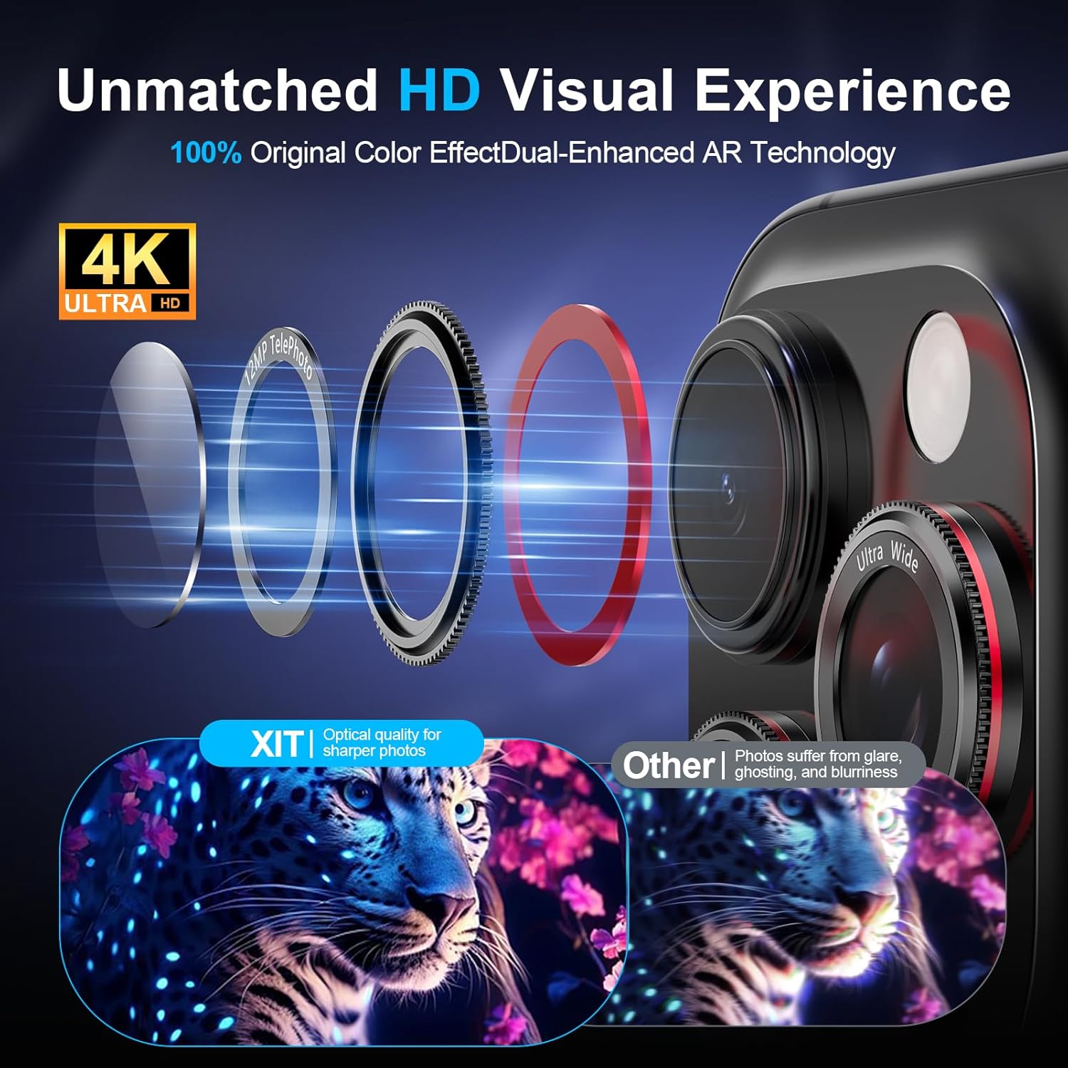 X-it 2-Pack Camera Lens Protector for iPhone 17/16/15/14 Pro Max&17/16/15/14 Pro, [Shatterproof & Impact Resistant] 9H High-Alumina Tempered Glass, Anti-Scratch, Dustproof, Strong Adsorption, Case Friendly, Ultra HD Clear