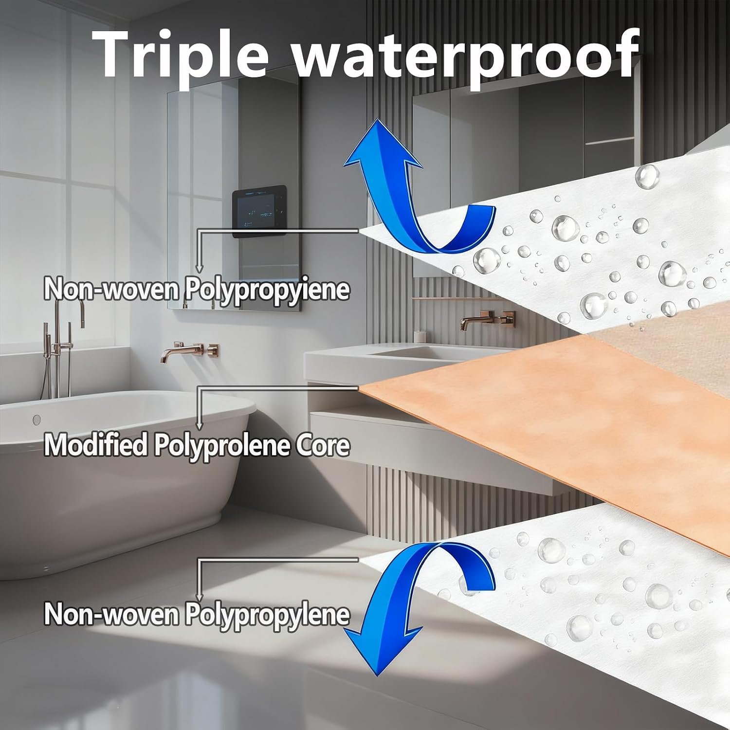 3.3 FT x 98.5 FT Waterproof Membrane for Shower, 23.6 mils Thick Underlayment Waterproof Polyethylene 323 sq ft, Walls Tile Underlayment Fabric for Sauna Bathroom, Bathroom