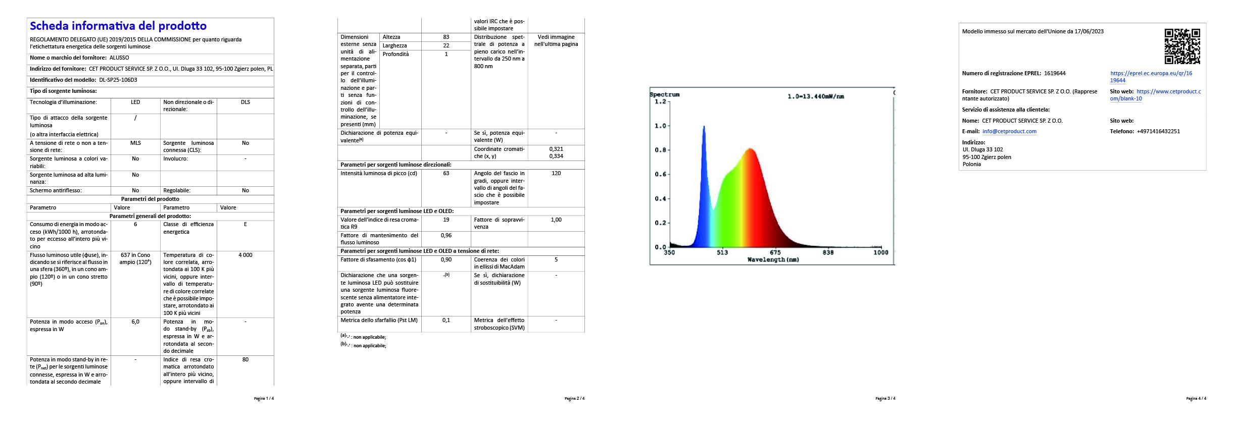 ALUSSO LIGHTING Modulo LED Ultra Piatto ø50x25mm per Faretto da Incasso, 6W 540lm 230V, Bianco Caldo Naturale Freddo Dimmerabile, Sostituisce Lampadine GU10 MR16, Impermeabile IP44, Confezione da 6