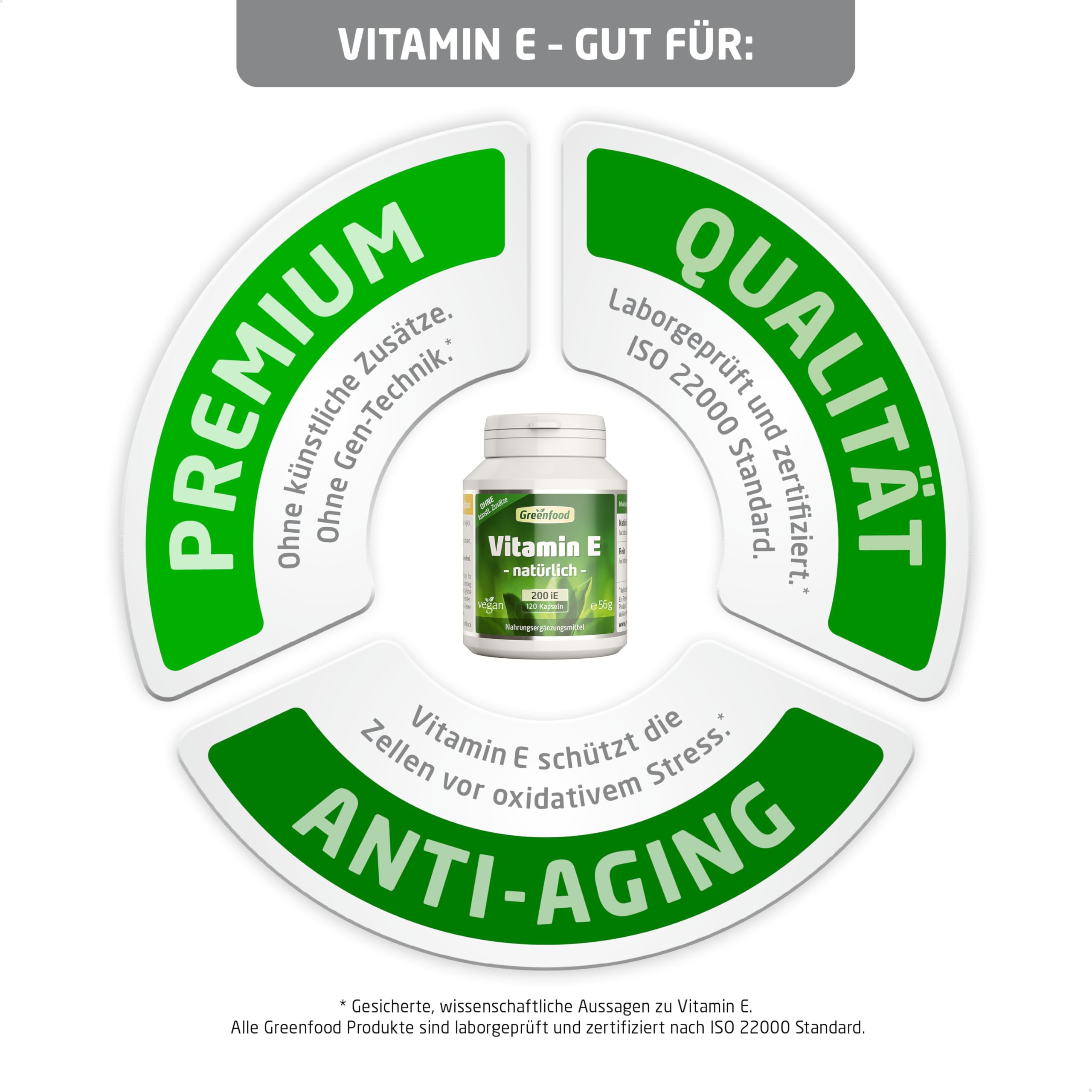 Vitamin E, hochdosiert, 200iE - 120 Kapseln, vegan. Natürliches Tocopherol – schützt die Zellen vor oxidativem Stress. OHNE künstliche Zusätze - laborgeprüft. Von Greenfood.