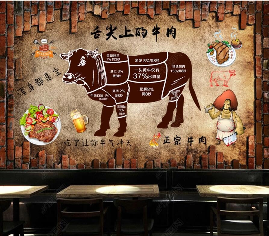 Restaurant de fondue au bœuf traditionnel mur de fond pour salle