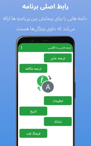 Farsi to English language translator