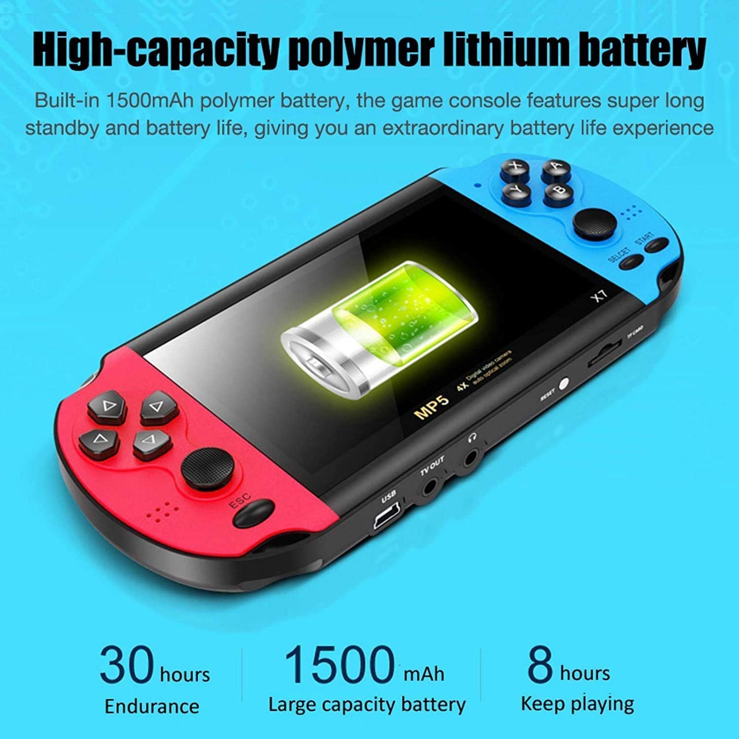 Przenośna konsola do gier wideo, 4,3 cala 8 GB klasyczna retro wielofunkcyjna przenośna konsola do gier, wbudowana 3000 klasycznych gier, akumulator 1500 mAh klasyczna konsola do gier (czerwona)
