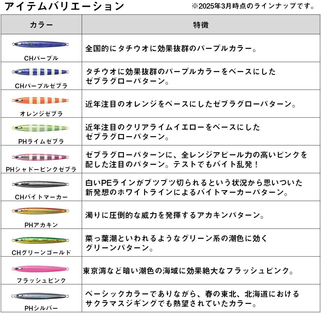 DAIWA Kagami Fang Jig, Semi-Long, All Purpose Lure, Beast Fish, Blue, 2.8-7.1 oz (80 g) - 7.1 oz (200 g), Various