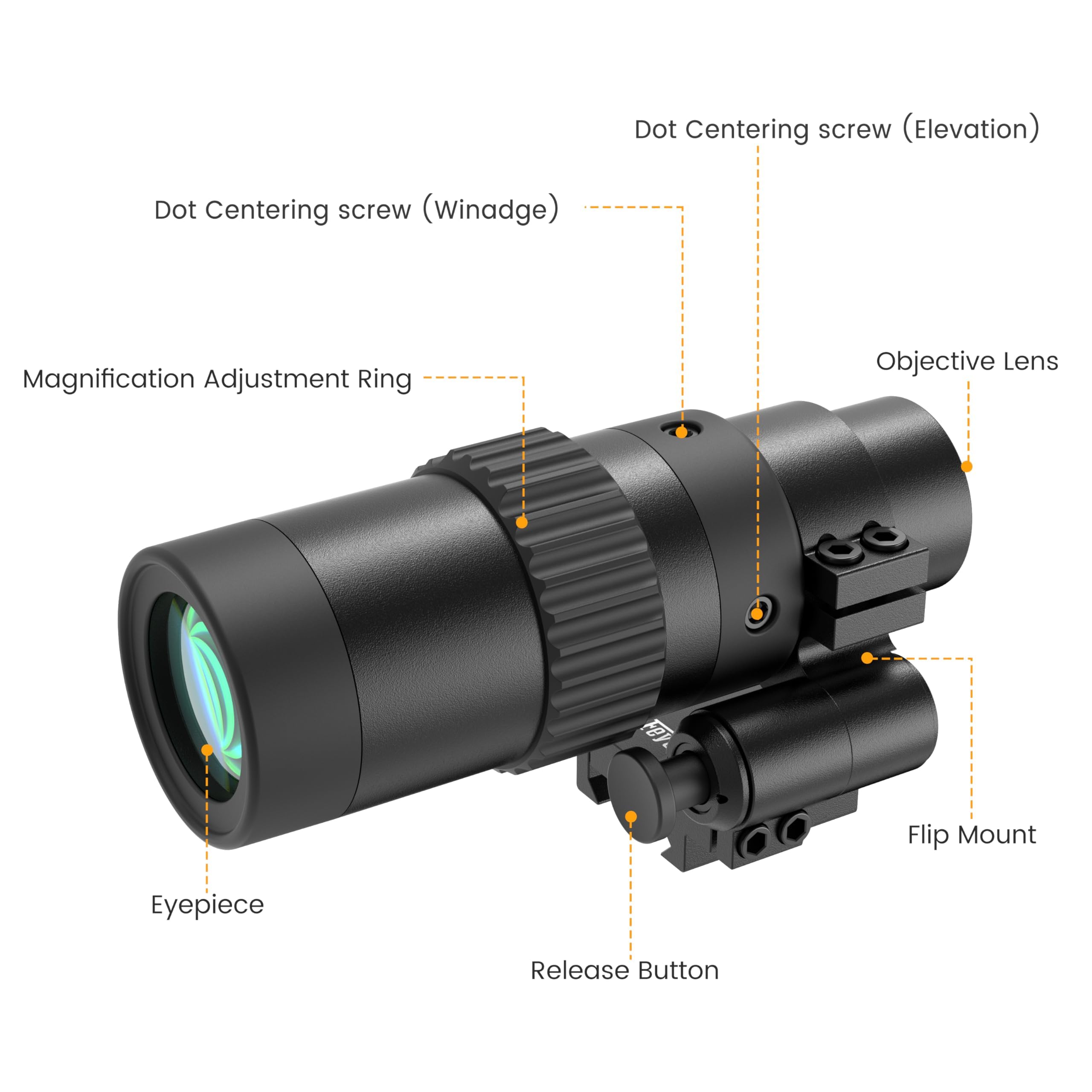 Feyachi Red Dot Magnifier, 1.5X - 5X Magnifier Airsoft Zielfernrohr Taktisches Rotpunktvisier Jagd Optiklinse with Flip Mount Kompatibel mit 21mm/22mm Picatinny/Weaver Schiene